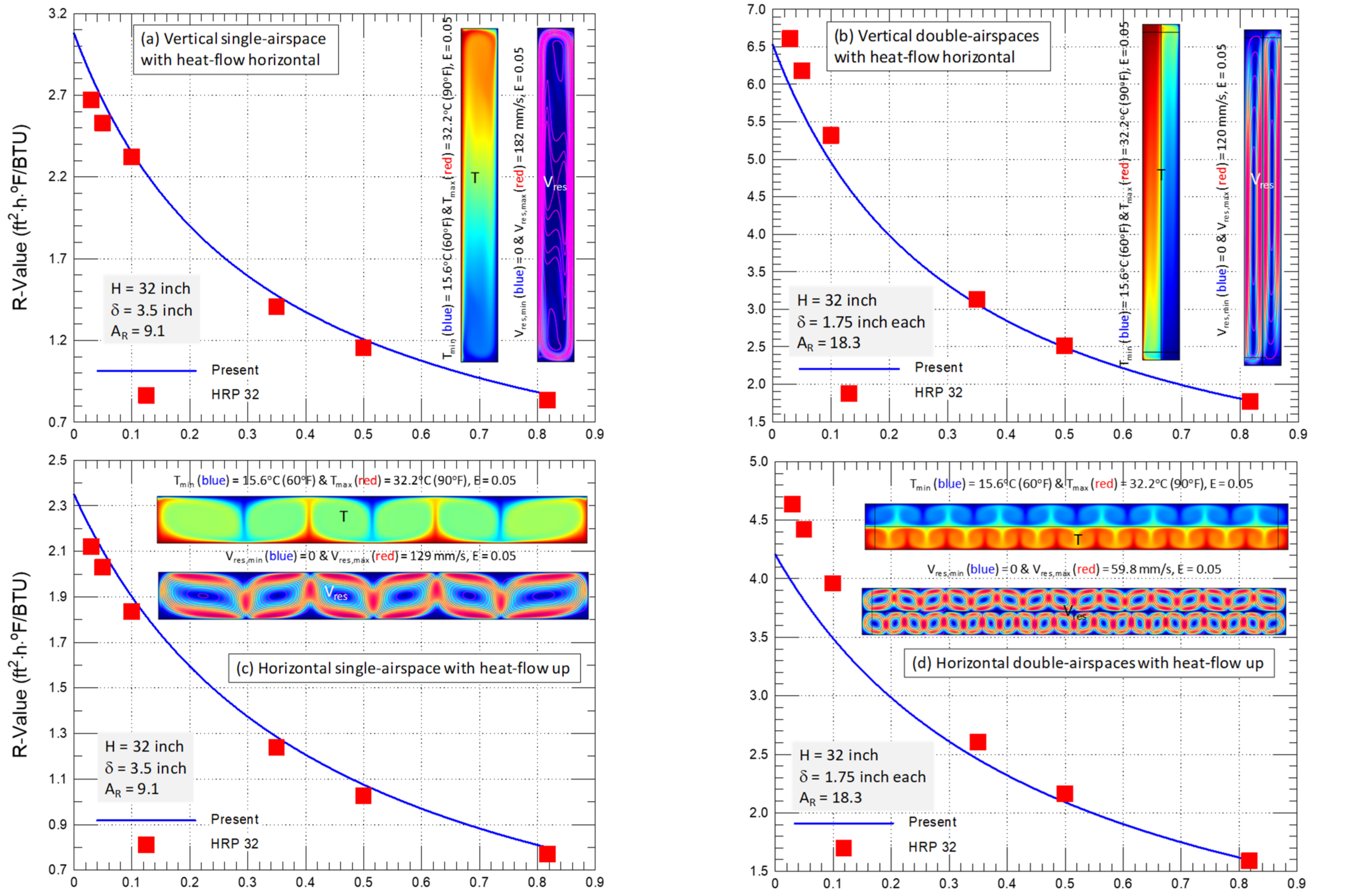 Energies 14 07772 g002a Energies 14 07772 g002a