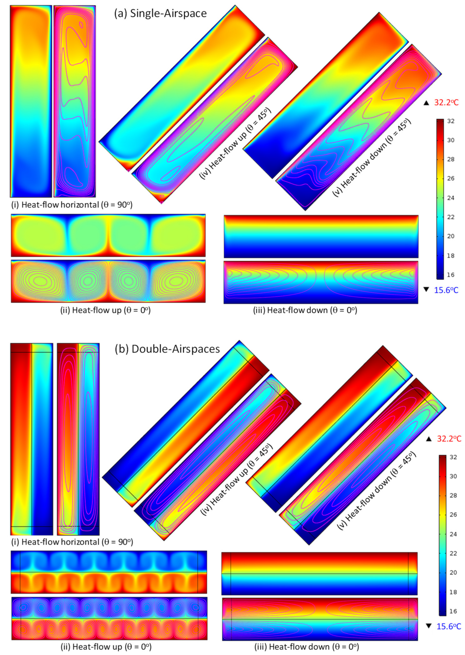 Energies 14 07772 g004 Energies 14 07772 g004