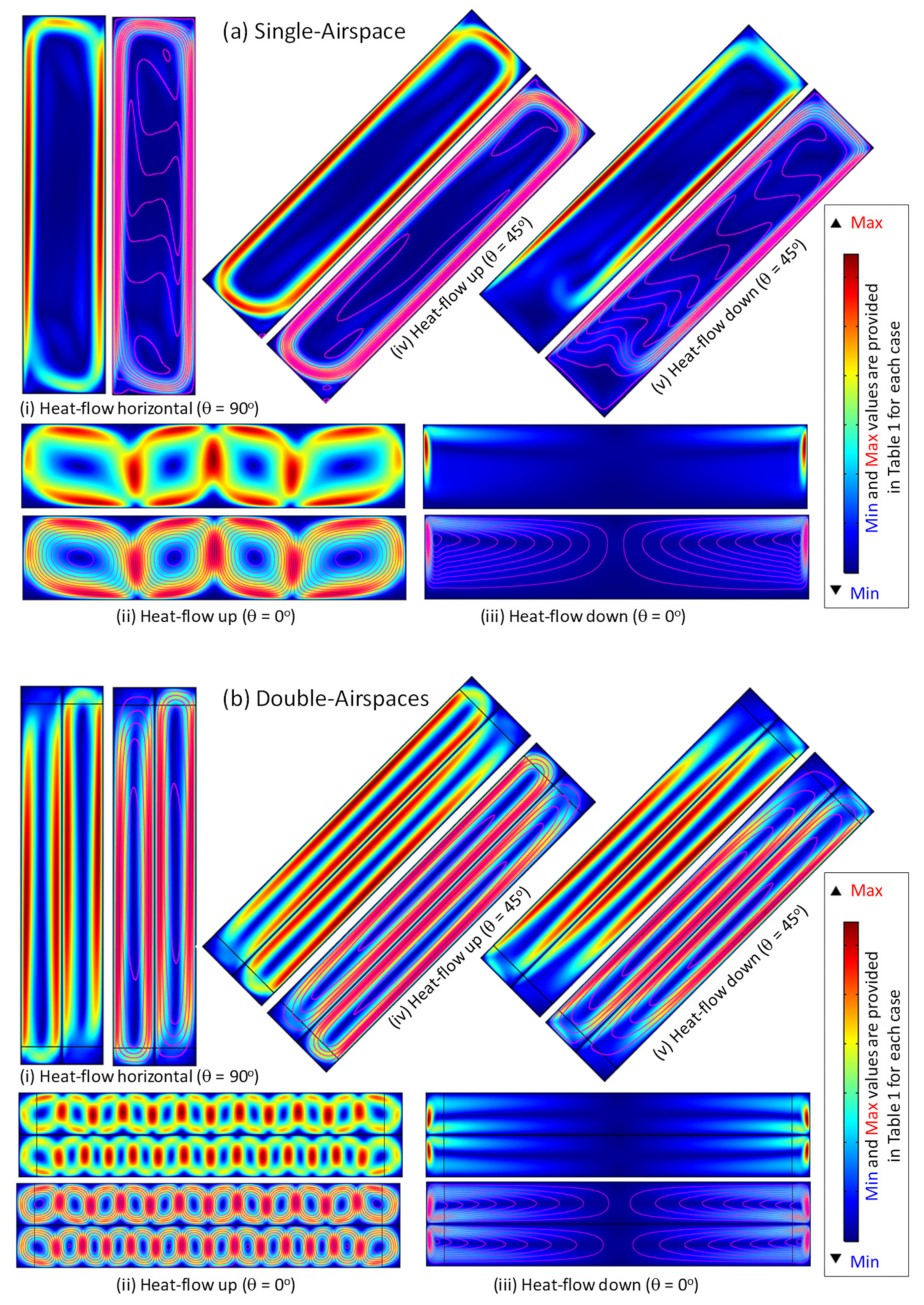 Energies 14 07772 g007 Energies 14 07772 g007