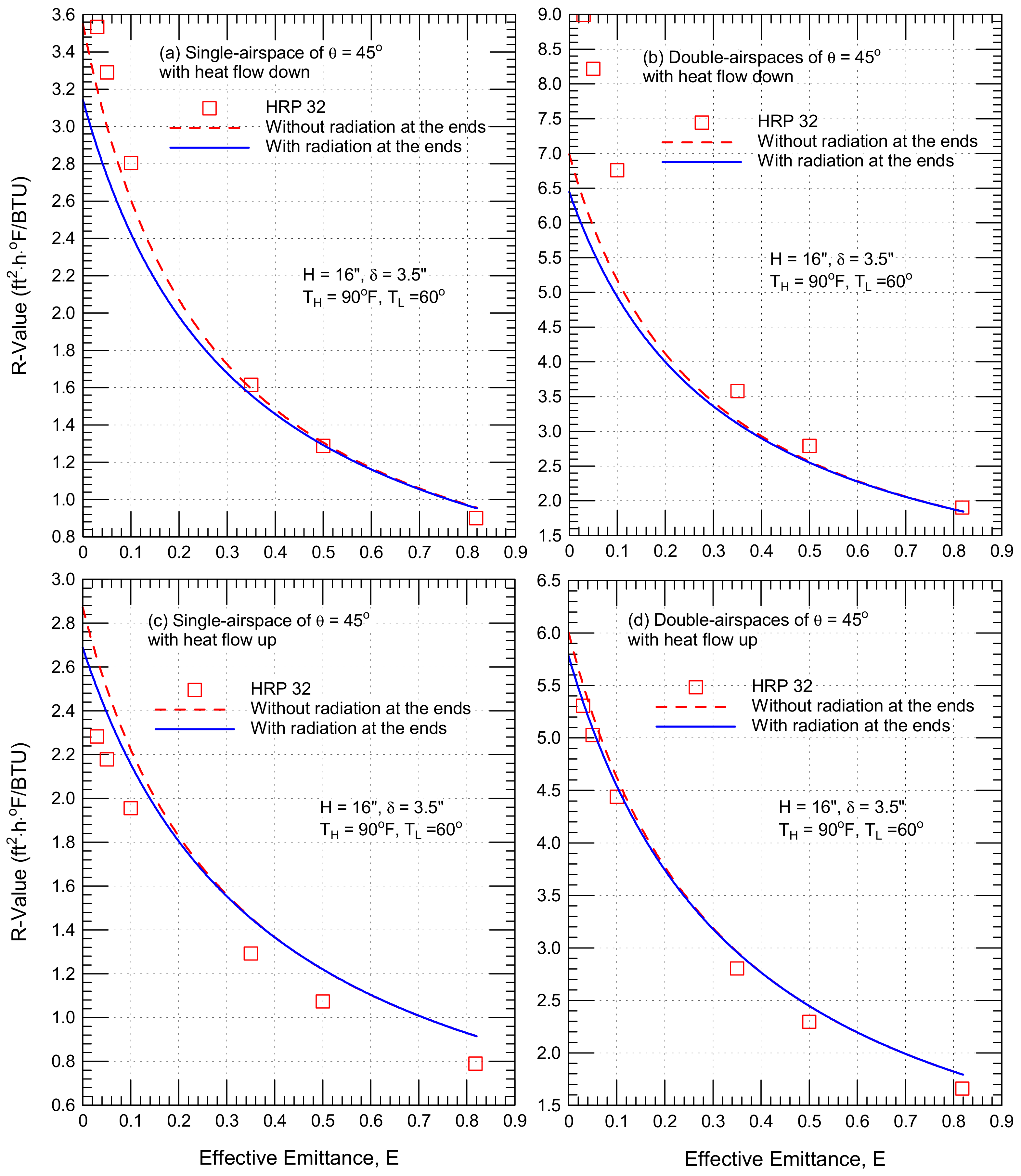 Energies 14 07772 g009 Energies 14 07772 g009