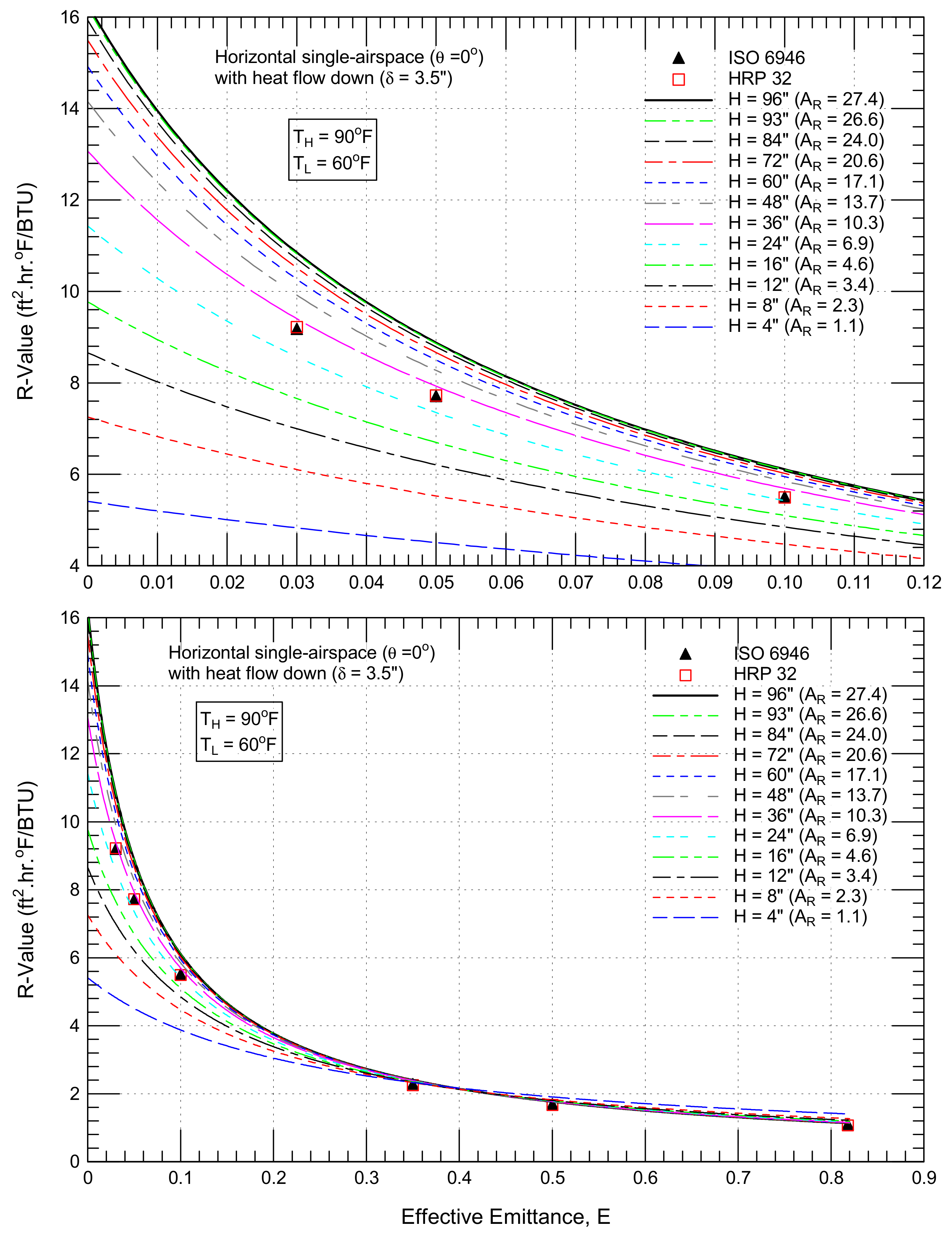 Energies 14 07772 g012 Energies 14 07772 g012