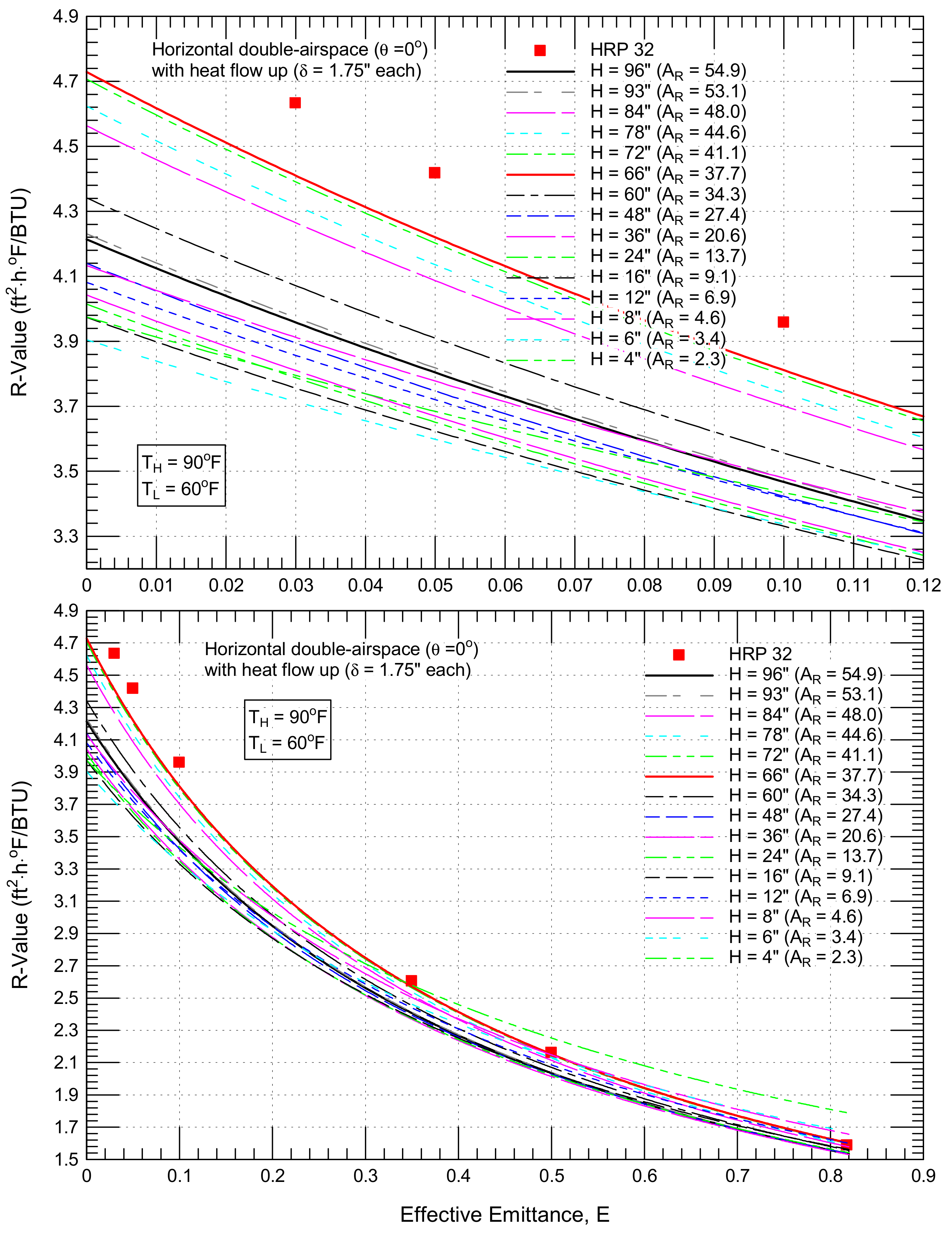Energies 14 07772 g015 Energies 14 07772 g015