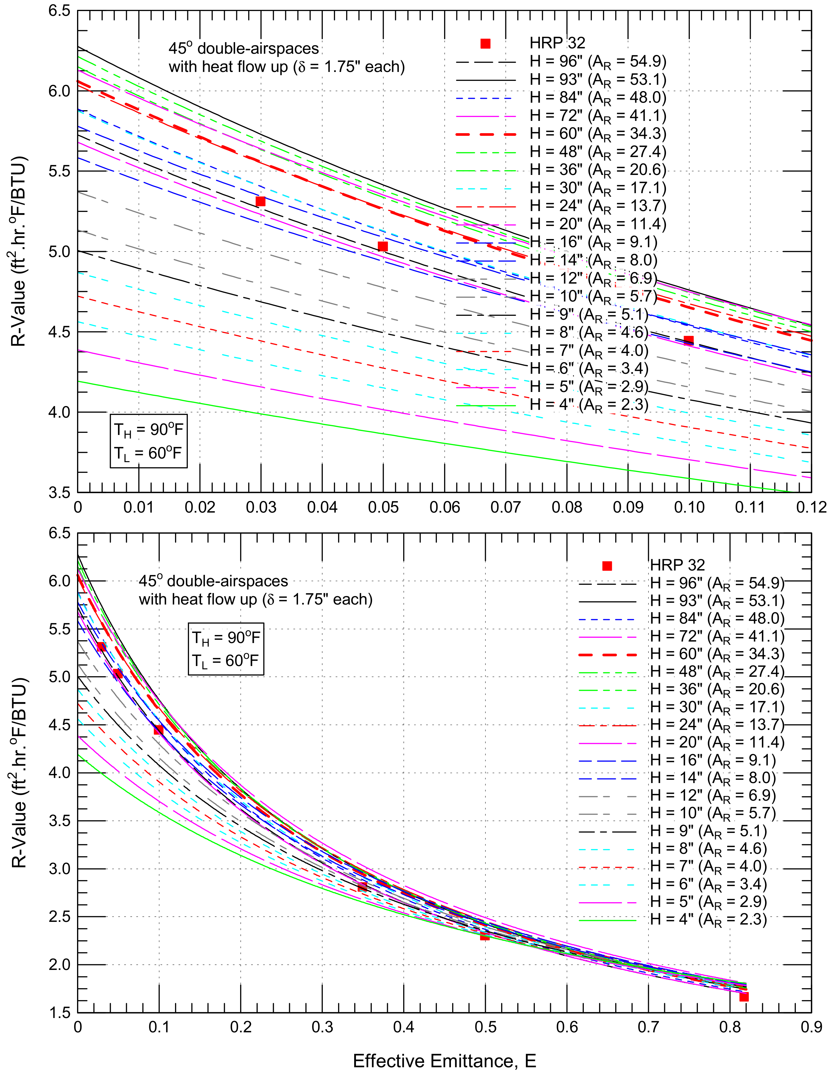 Energies 14 07772 g019 Energies 14 07772 g019