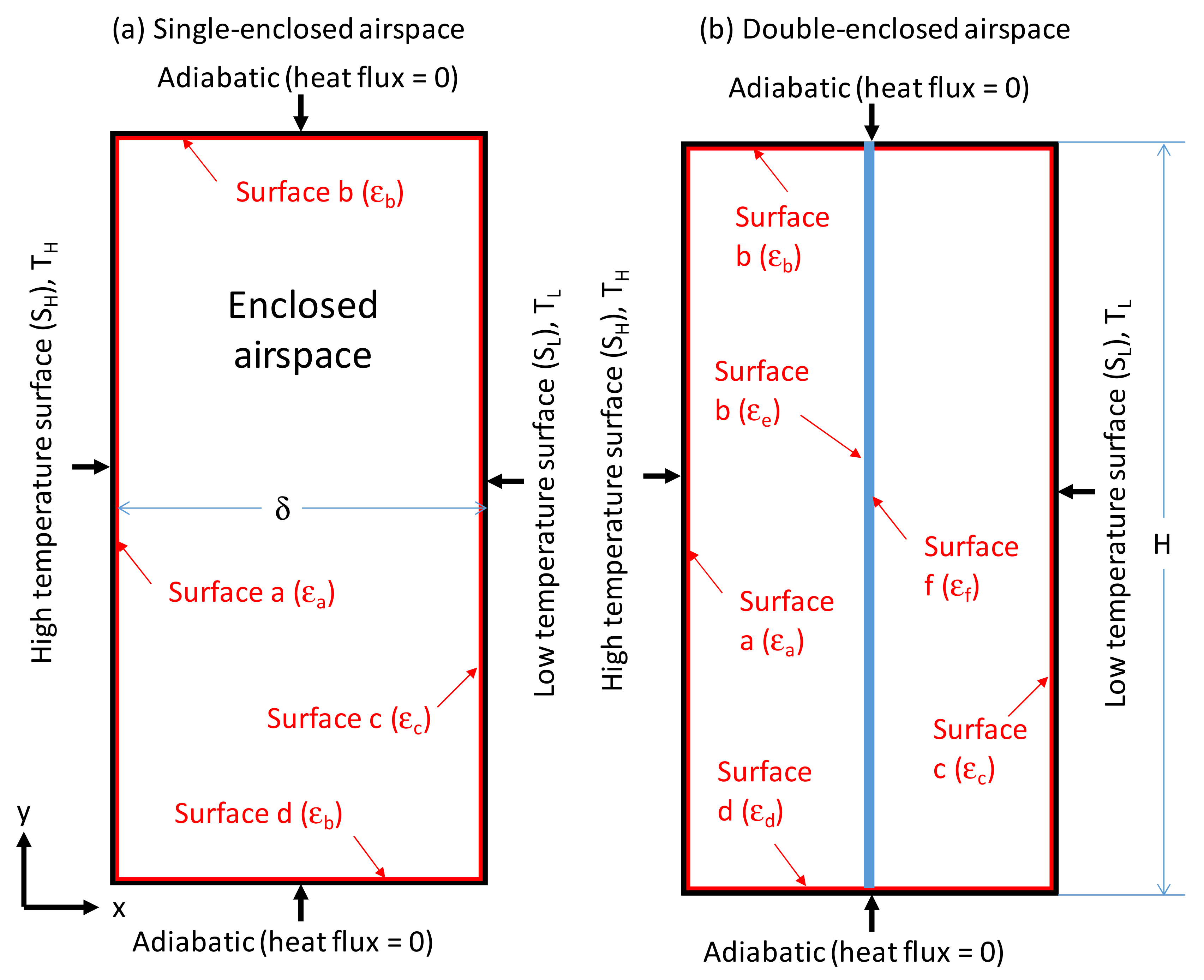 Energies 14 07772 g0a1 Energies 14 07772 g0a1