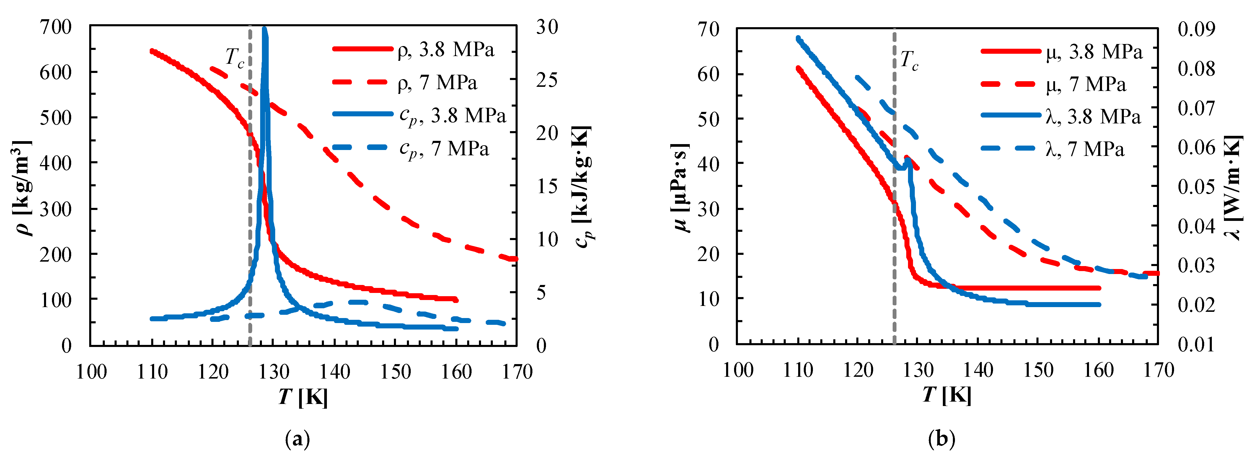 Energies 14 07773 g001