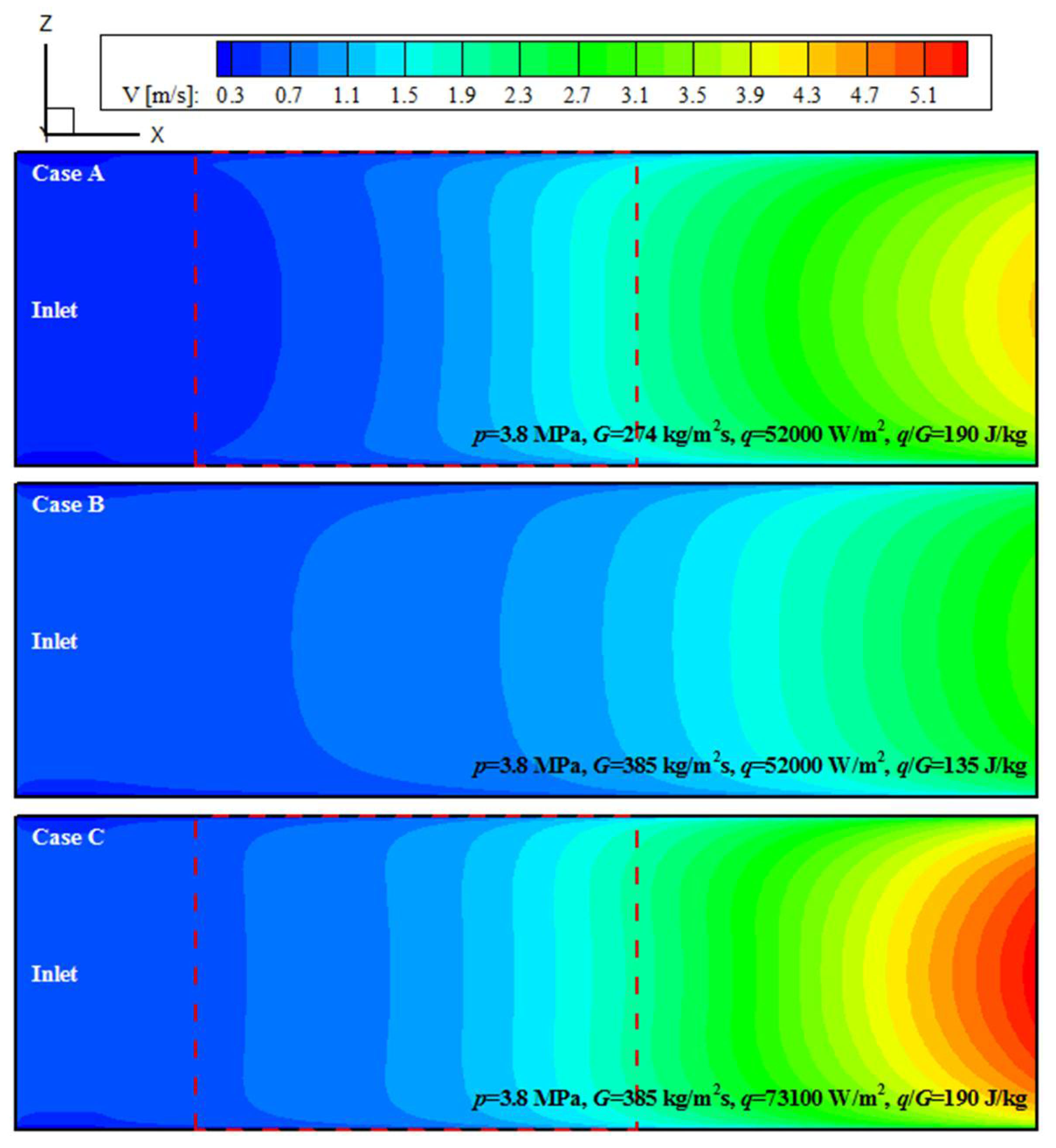 Energies 14 07773 g009