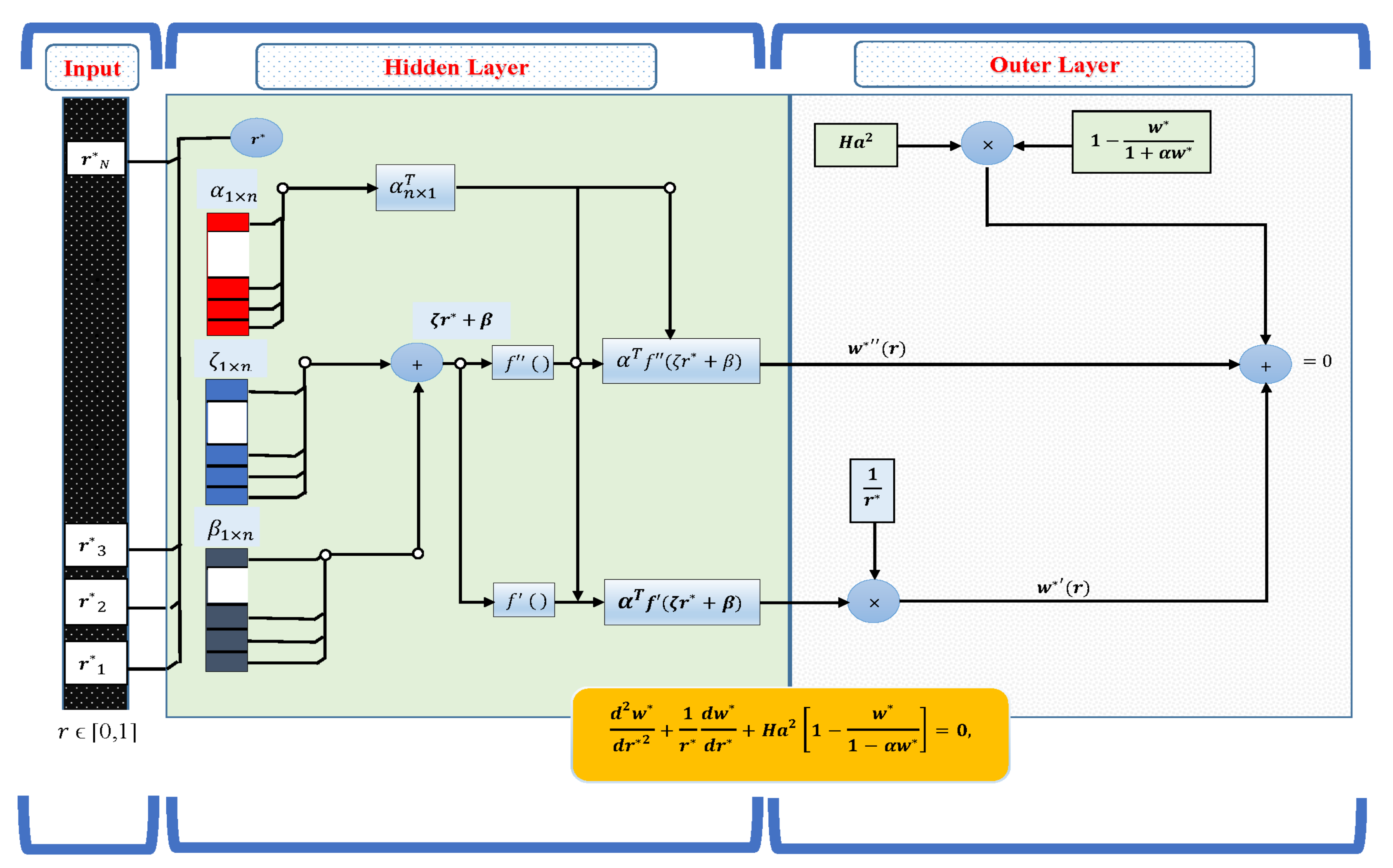 Energies 14 07774 g002