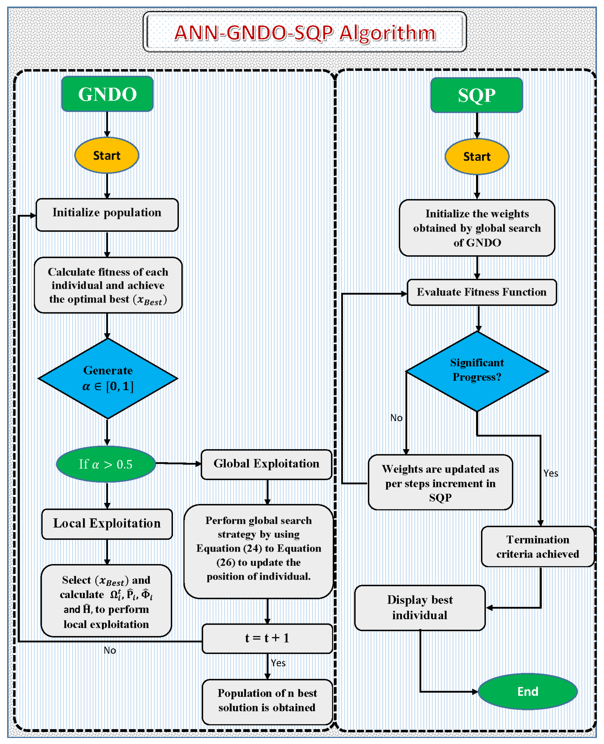Energies 14 07774 g003