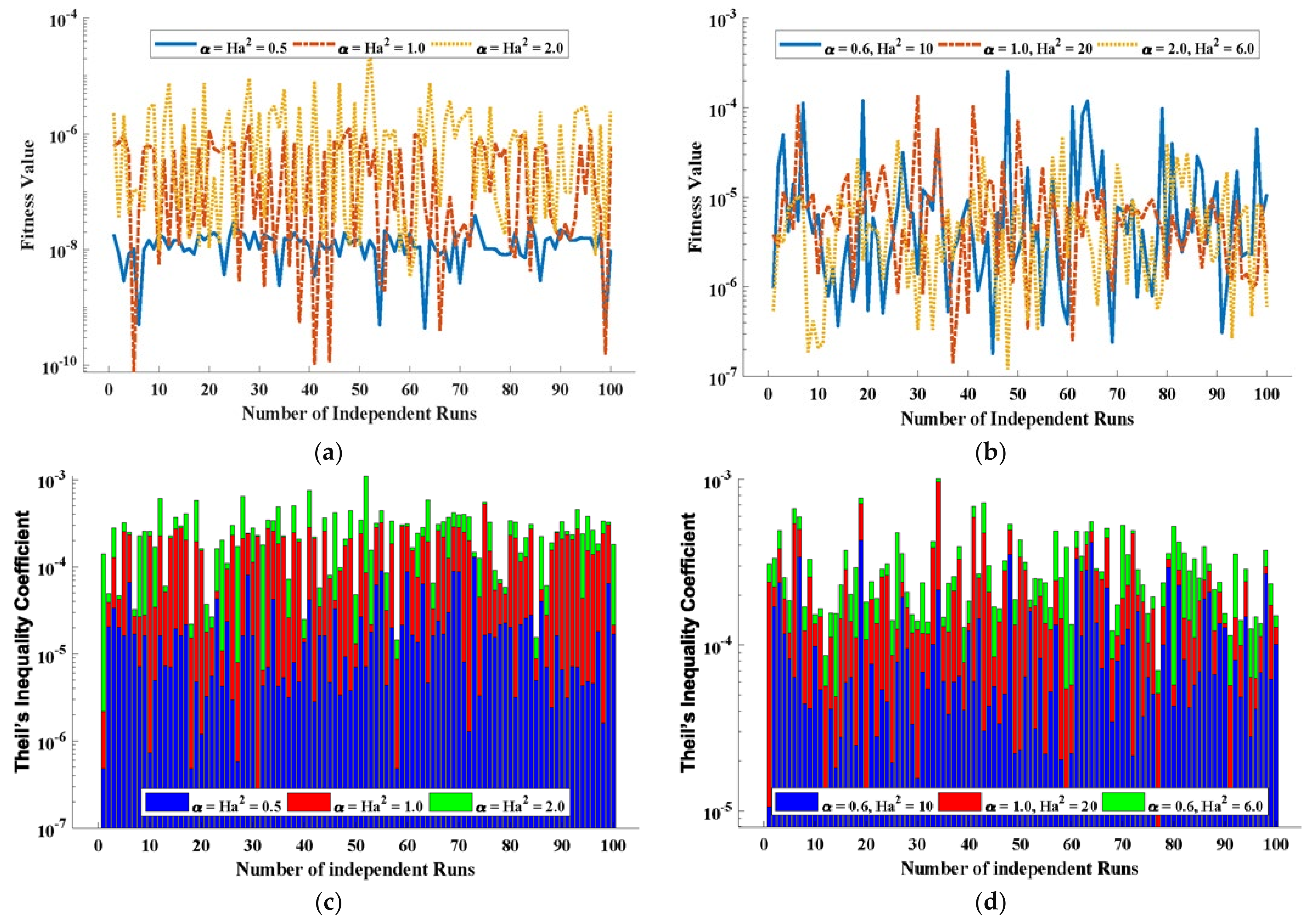 Energies 14 07774 g009