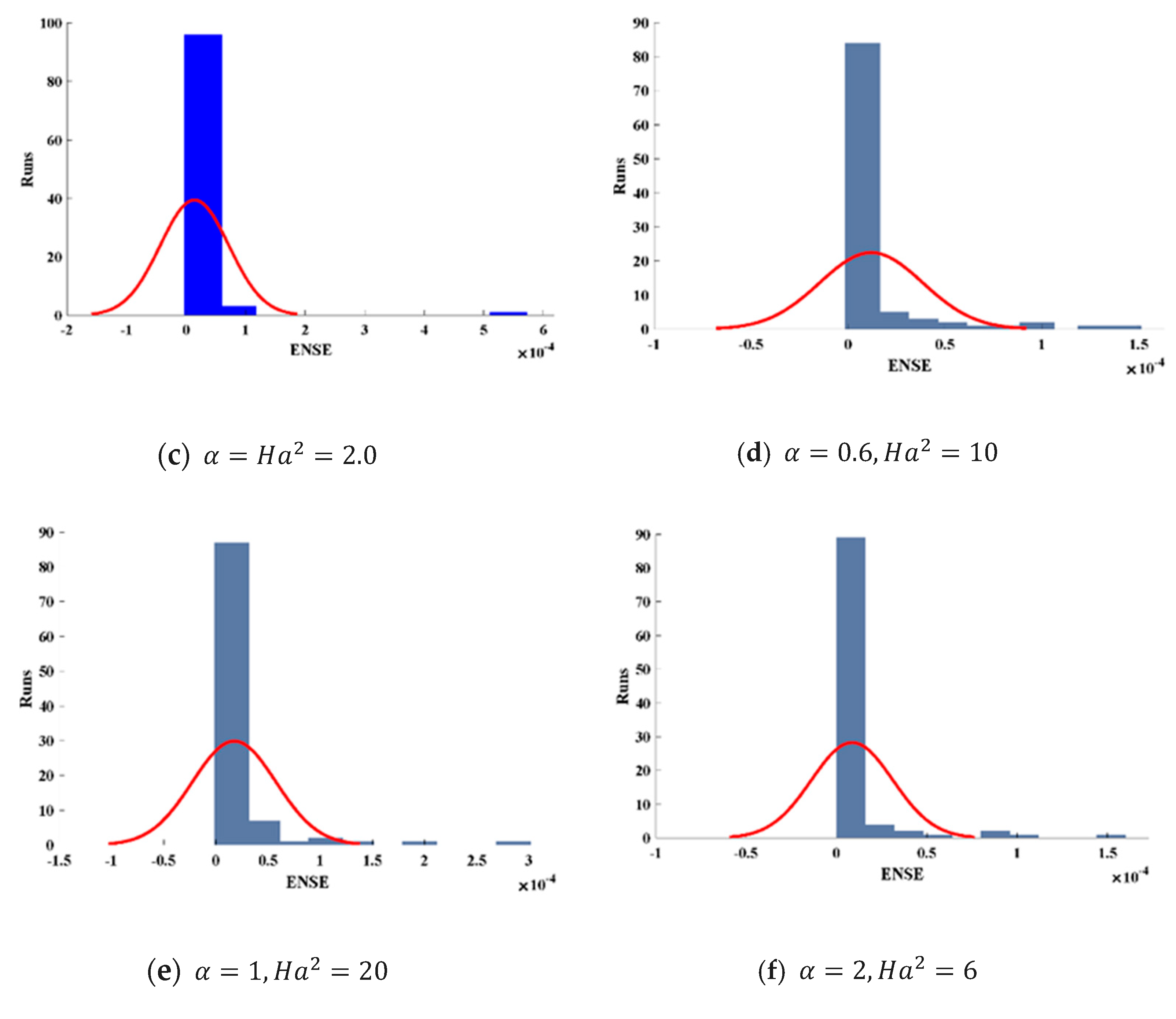 Energies 14 07774 g011b