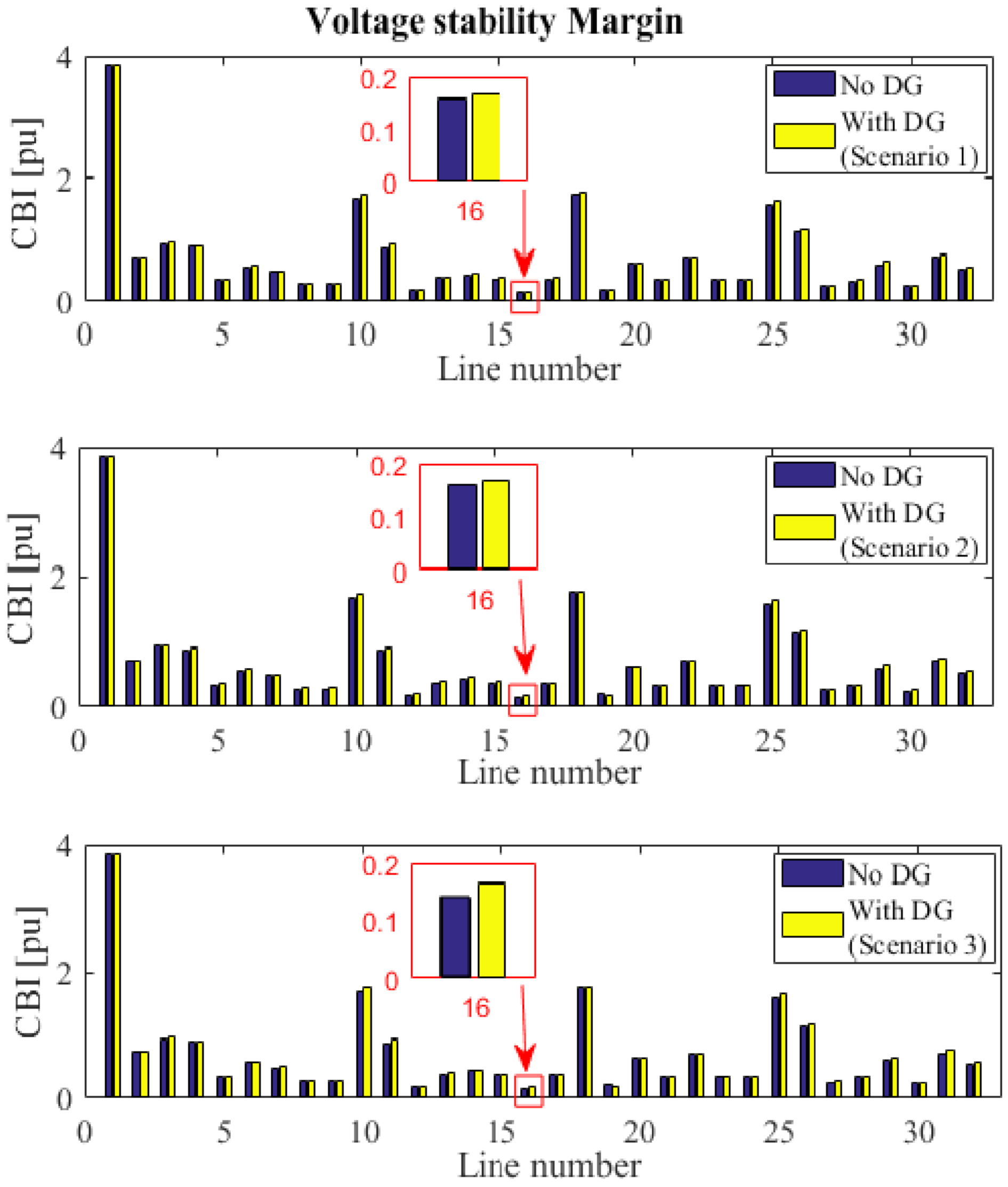 Energies 14 07775 g012