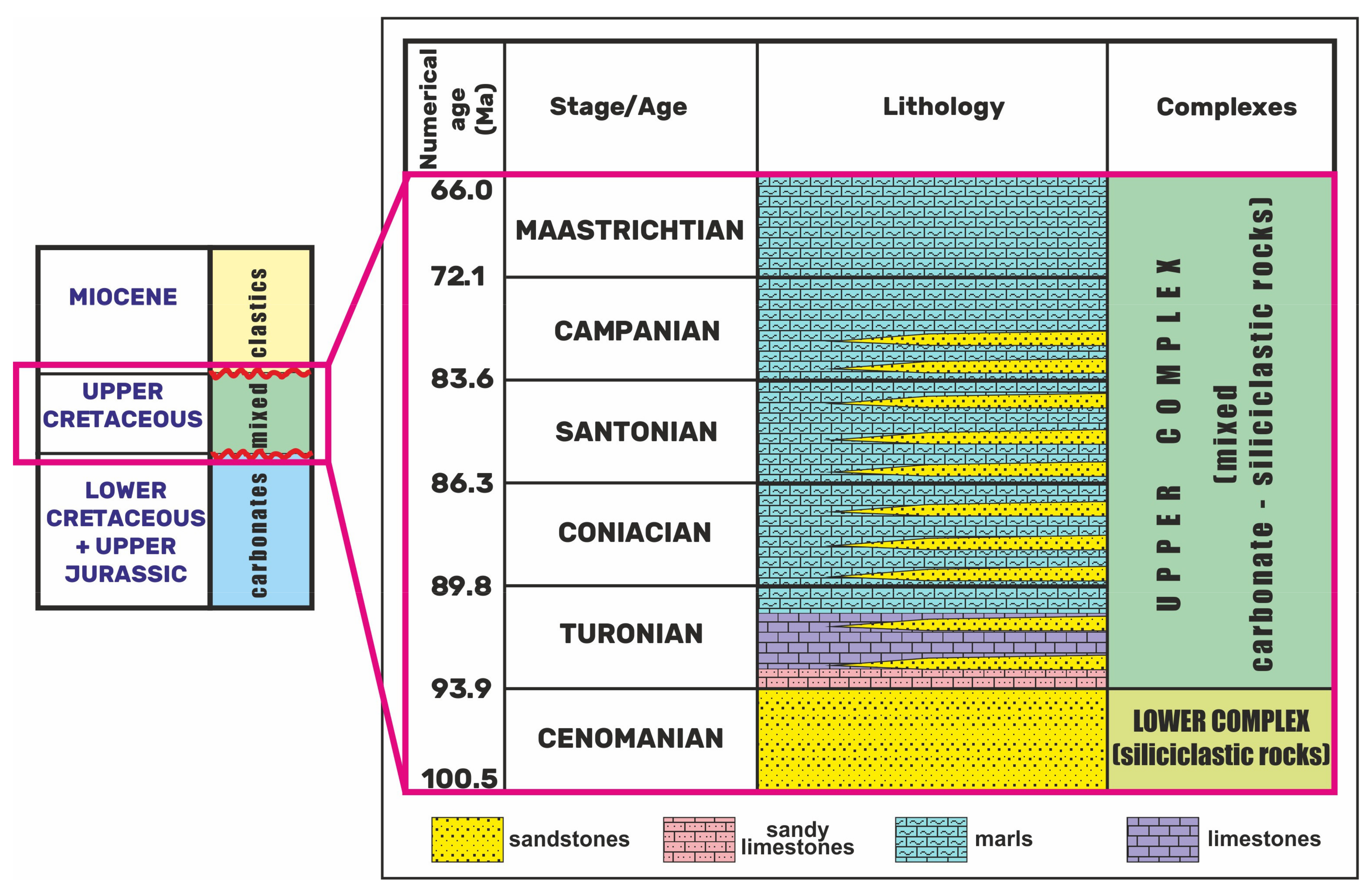 Energies 14 07776 g002 Energies 14 07776 g002
