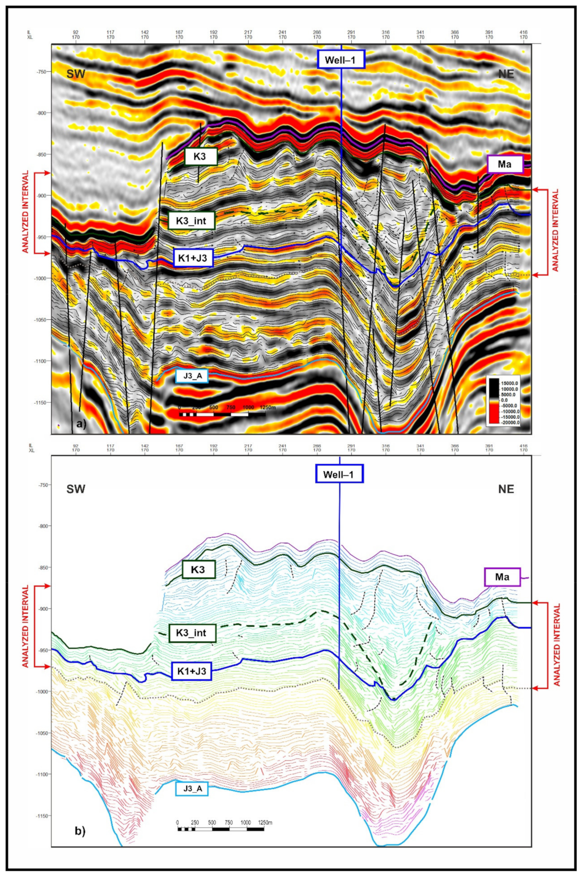 Energies 14 07776 g003 Energies 14 07776 g003