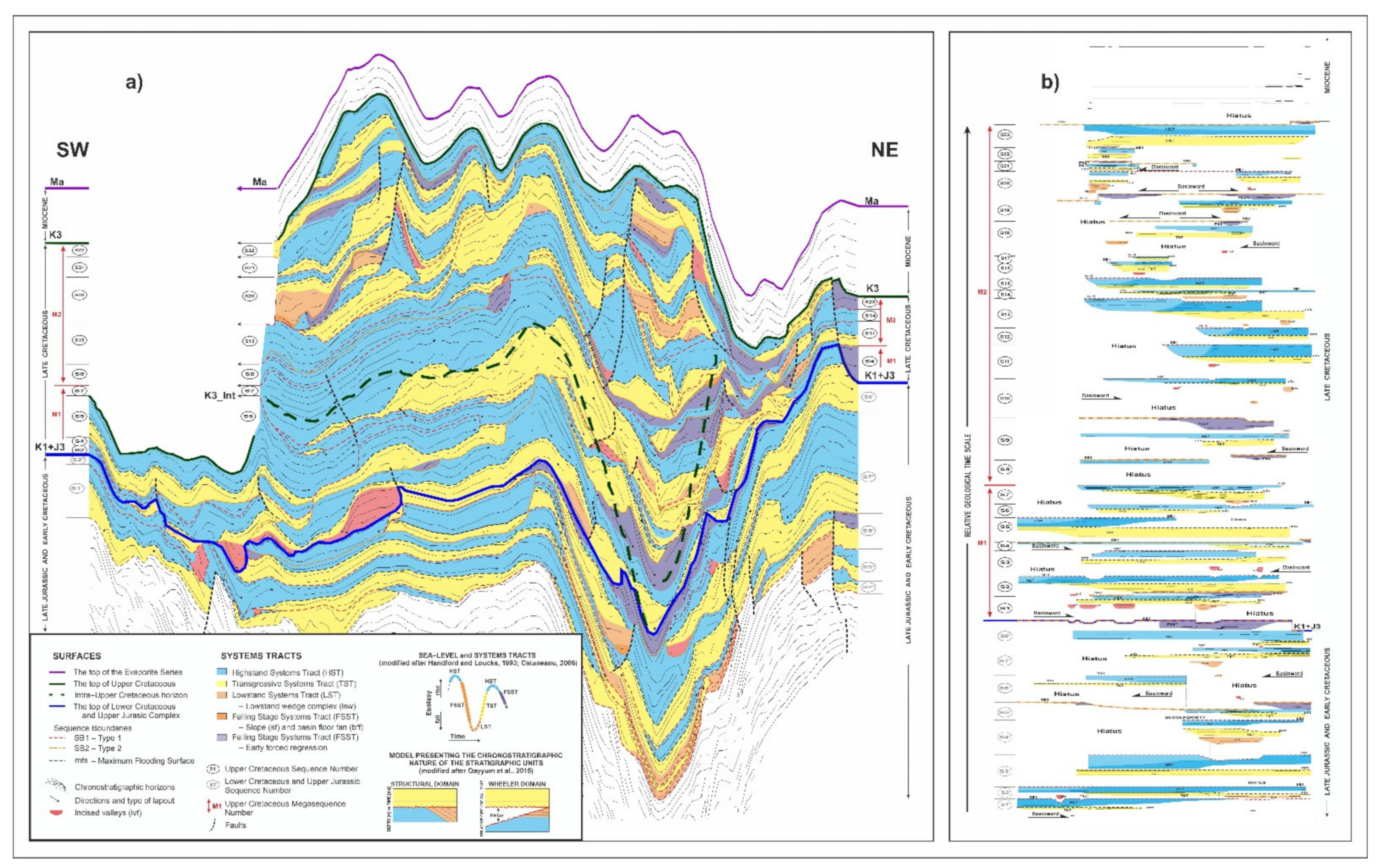 Energies 14 07776 g004 Energies 14 07776 g004