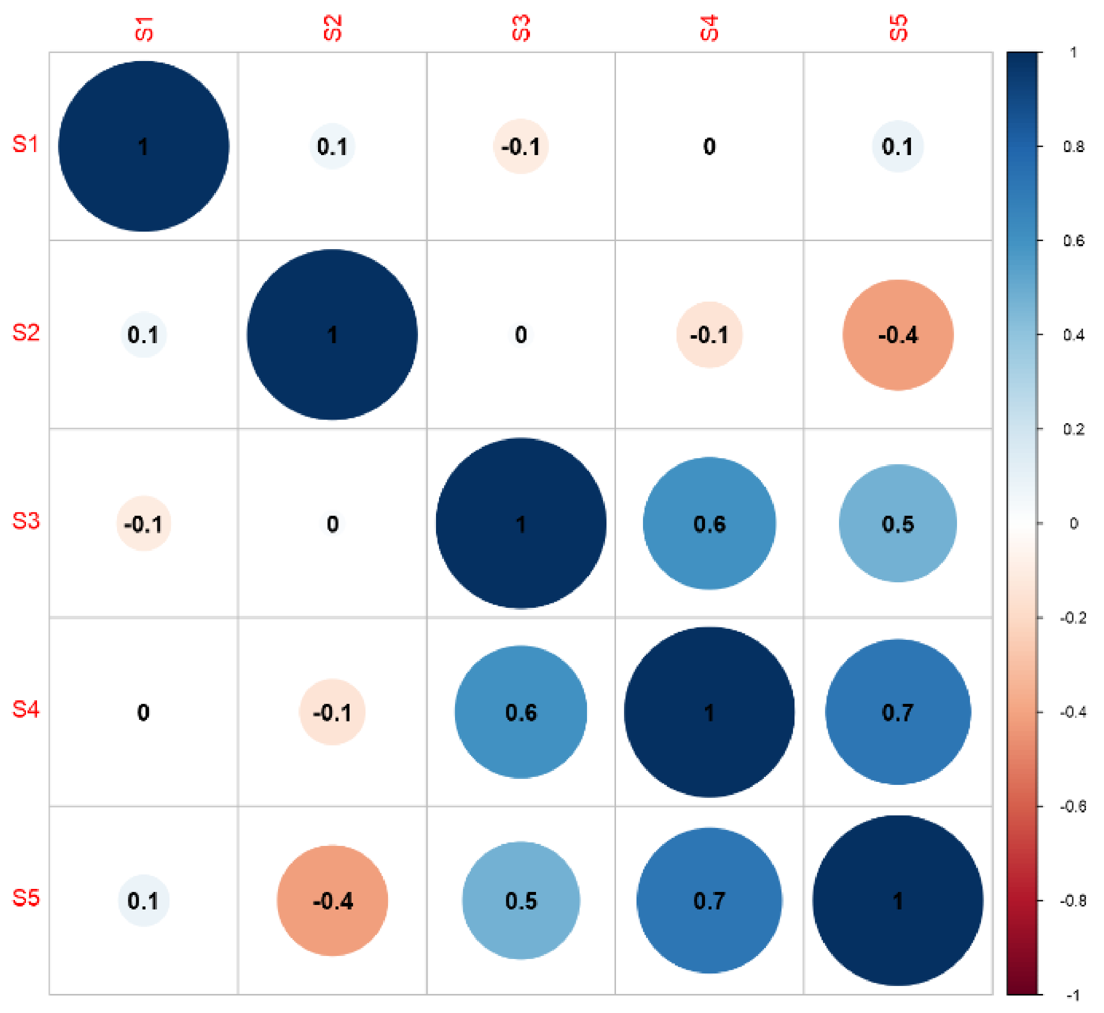 Energies 14 07778 g003 550