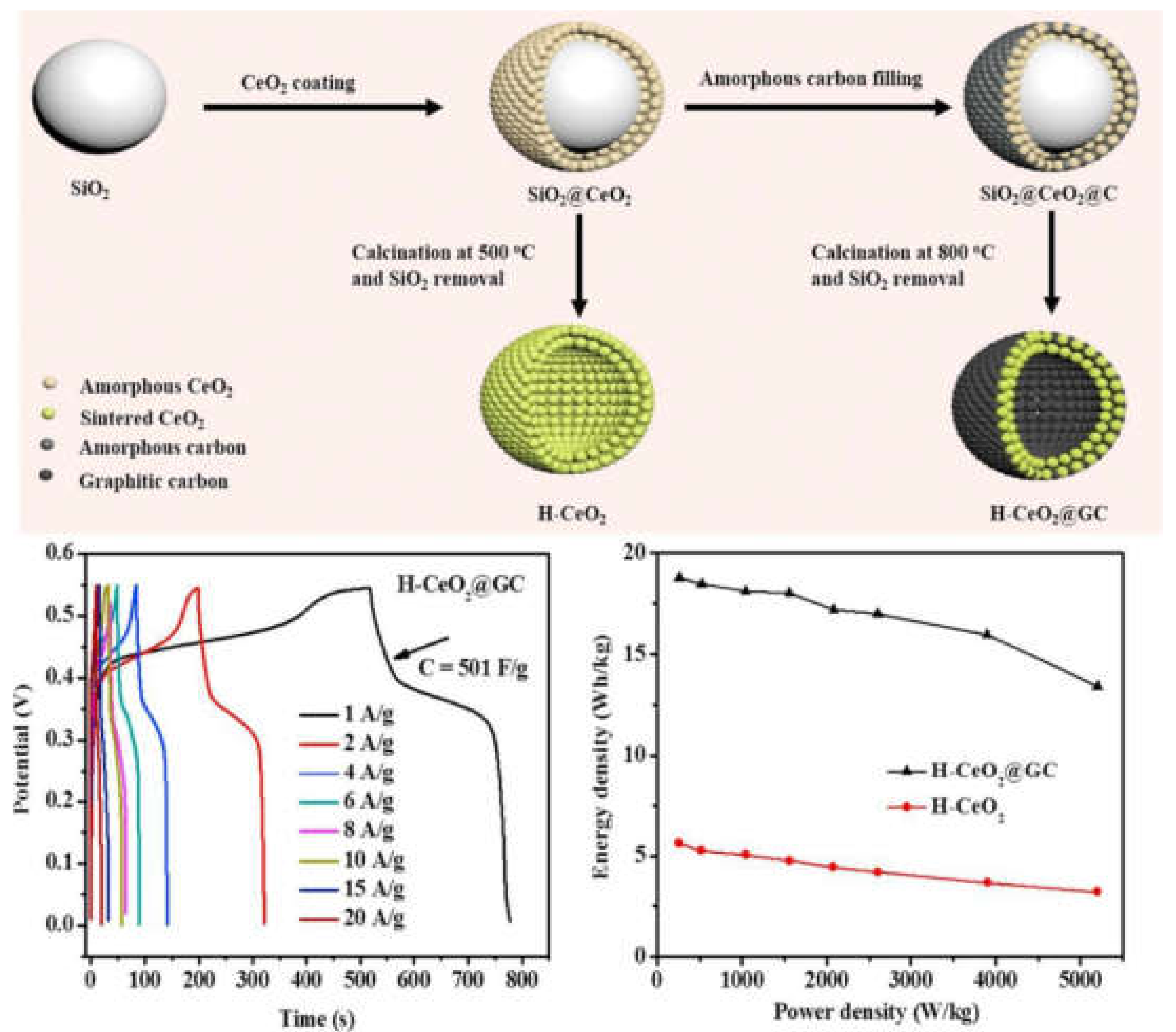 Energies 14 07779 g009 550