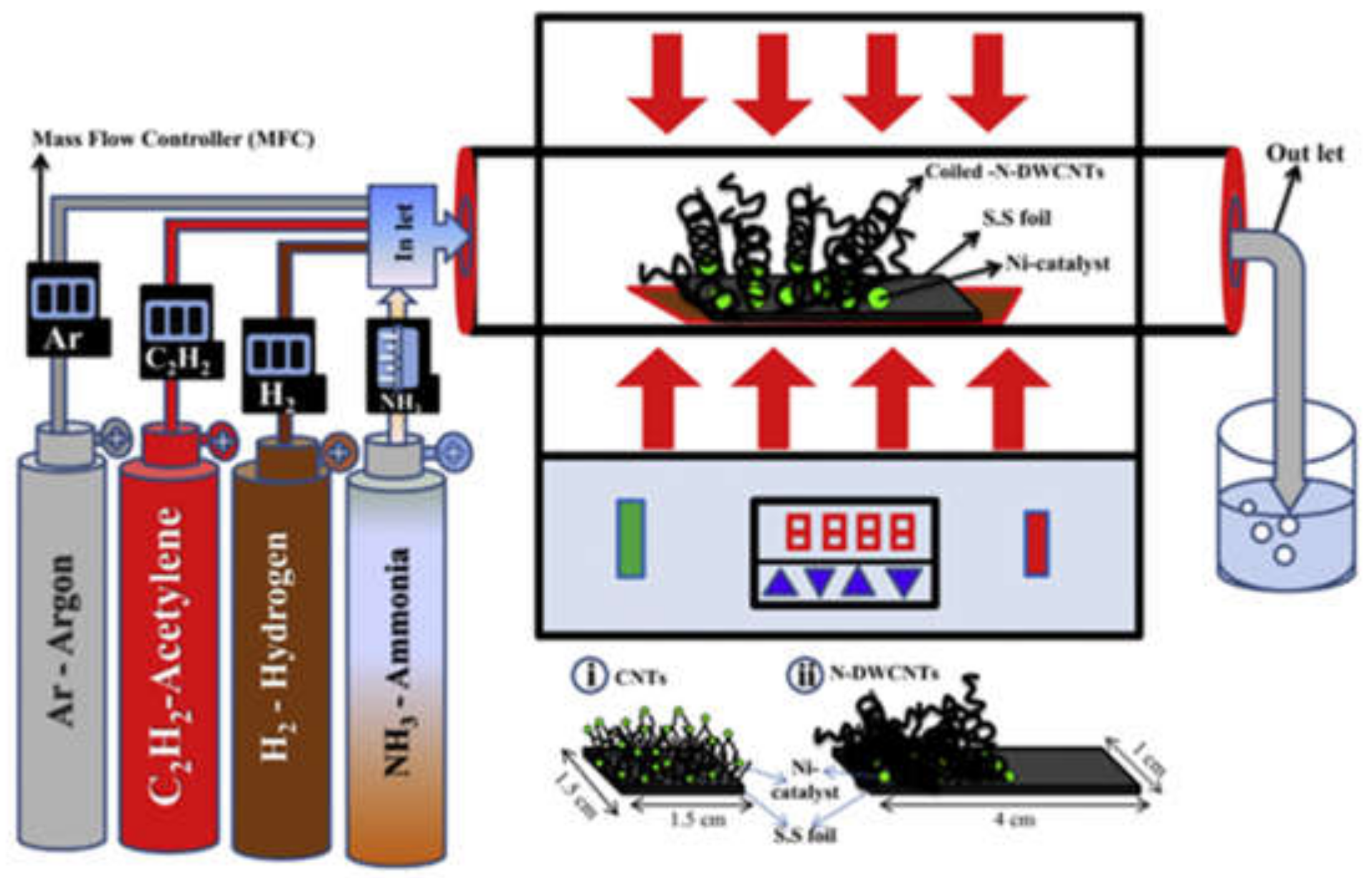 Energies 14 07779 g010 550