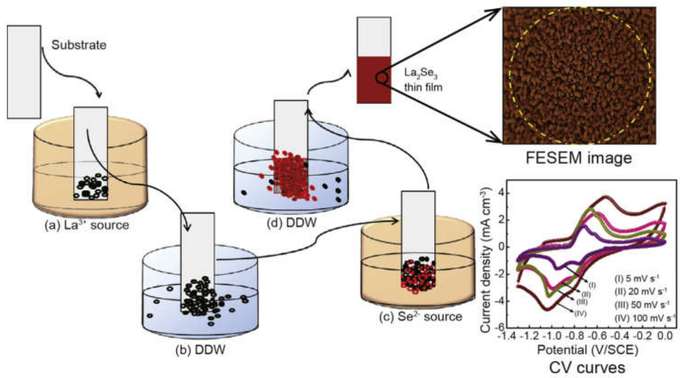 Energies 14 07779 g012 550