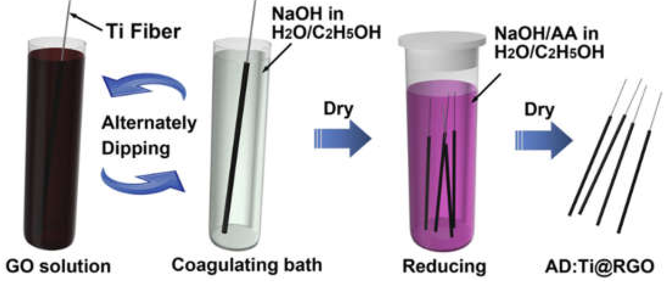 Energies 14 07779 g014 550