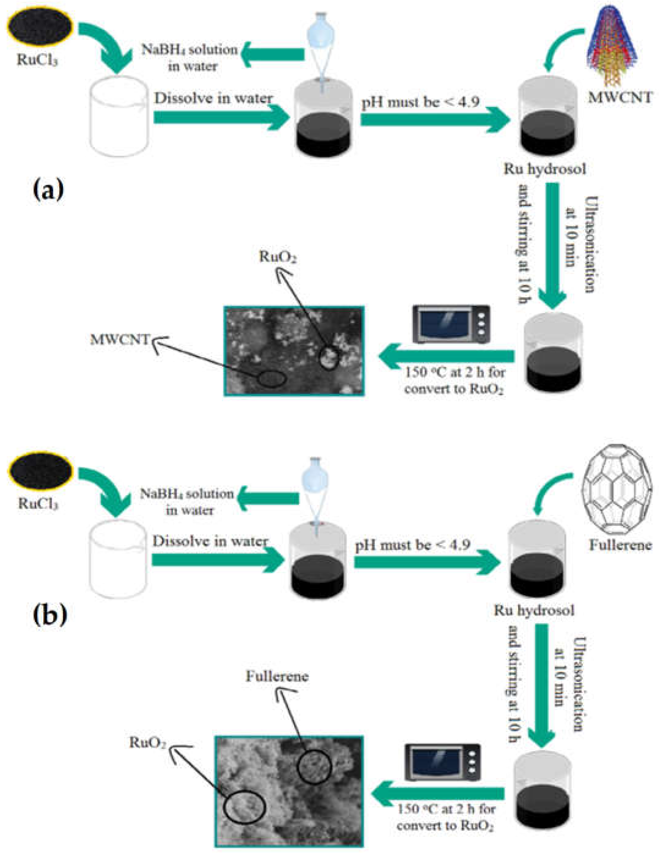 Energies 14 07779 g015 550
