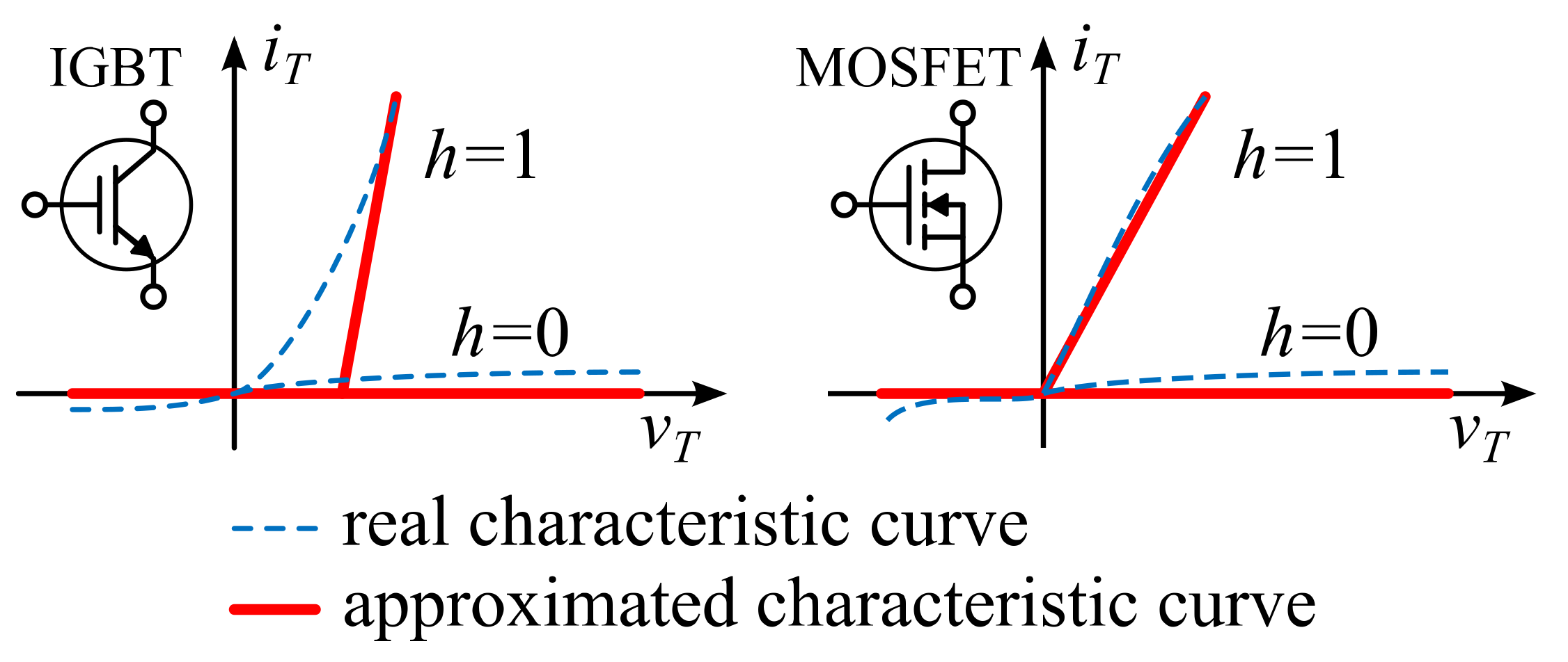 Energies 14 07780 g004