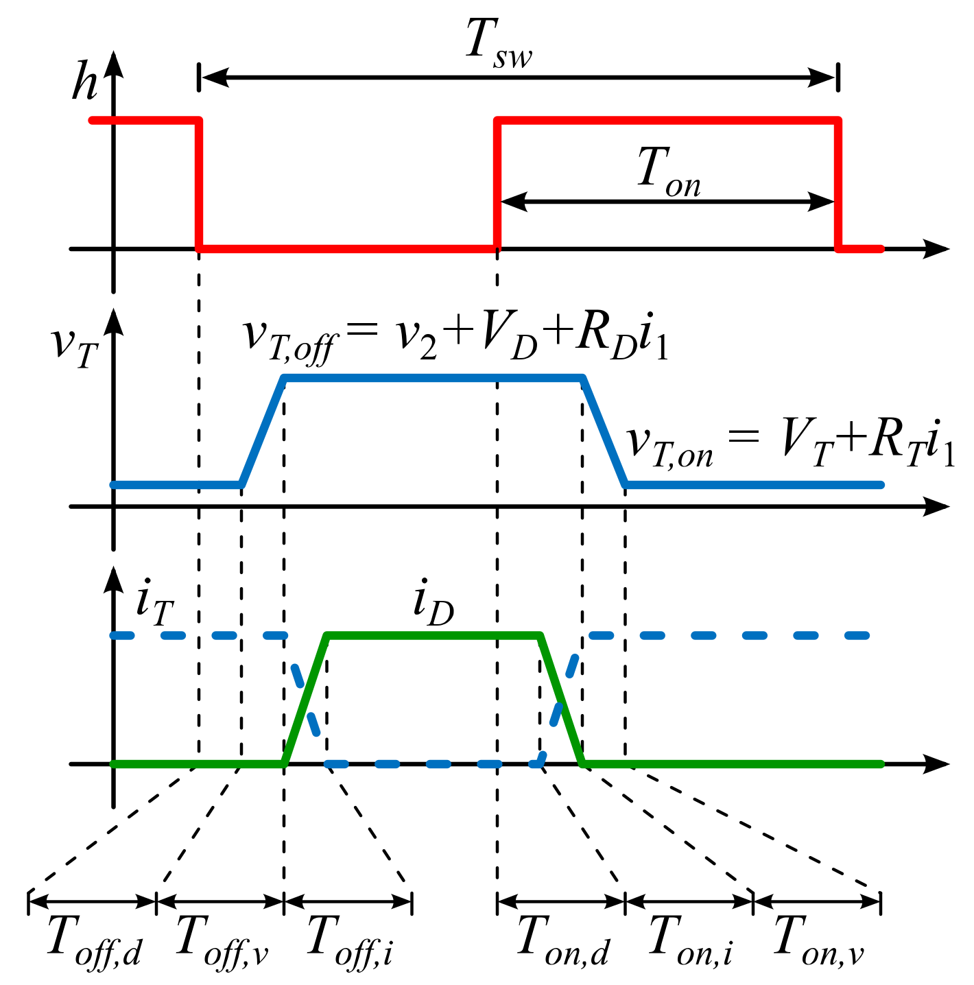 Energies 14 07780 g005