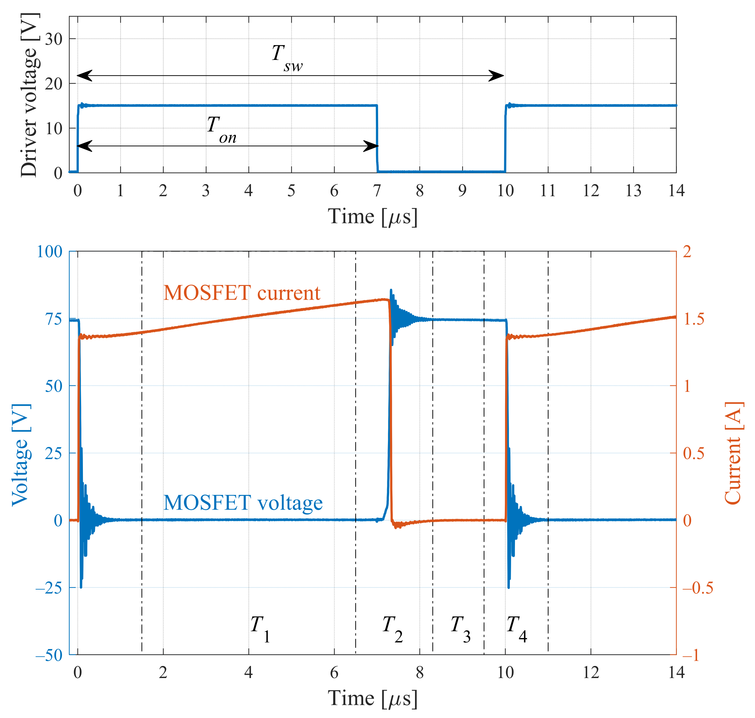 Energies 14 07780 g009