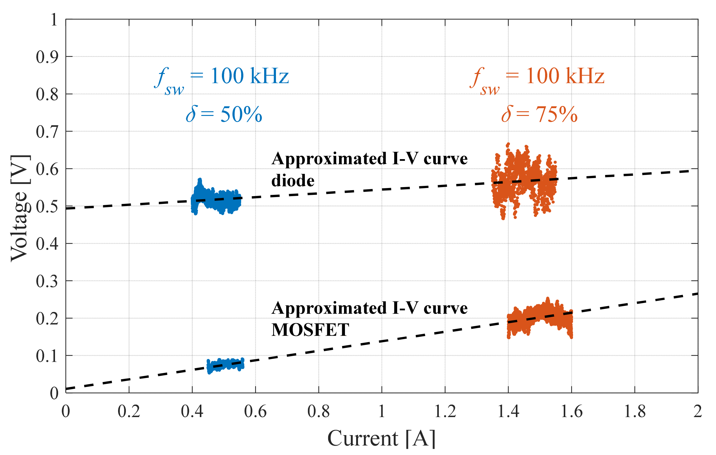 Energies 14 07780 g010