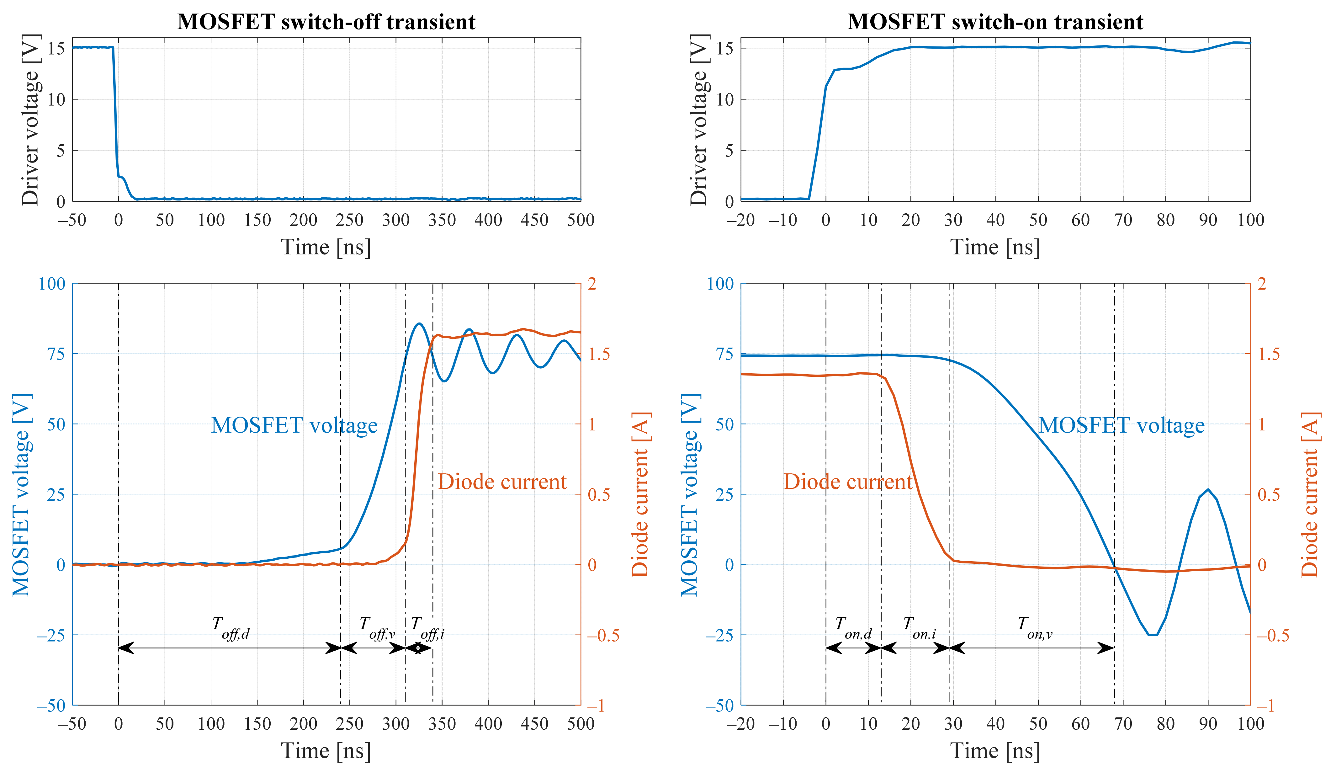 Energies 14 07780 g011