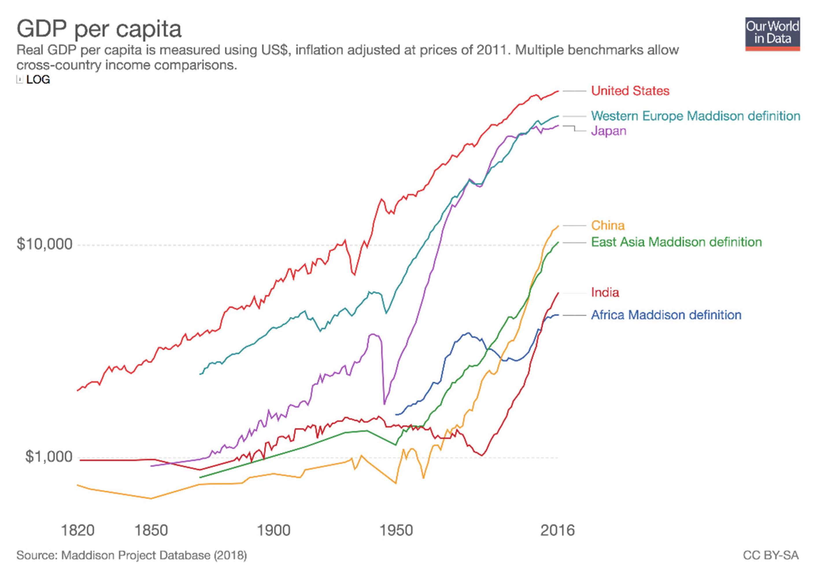 Energies Free FullText How Much Should We Spend to Fight against