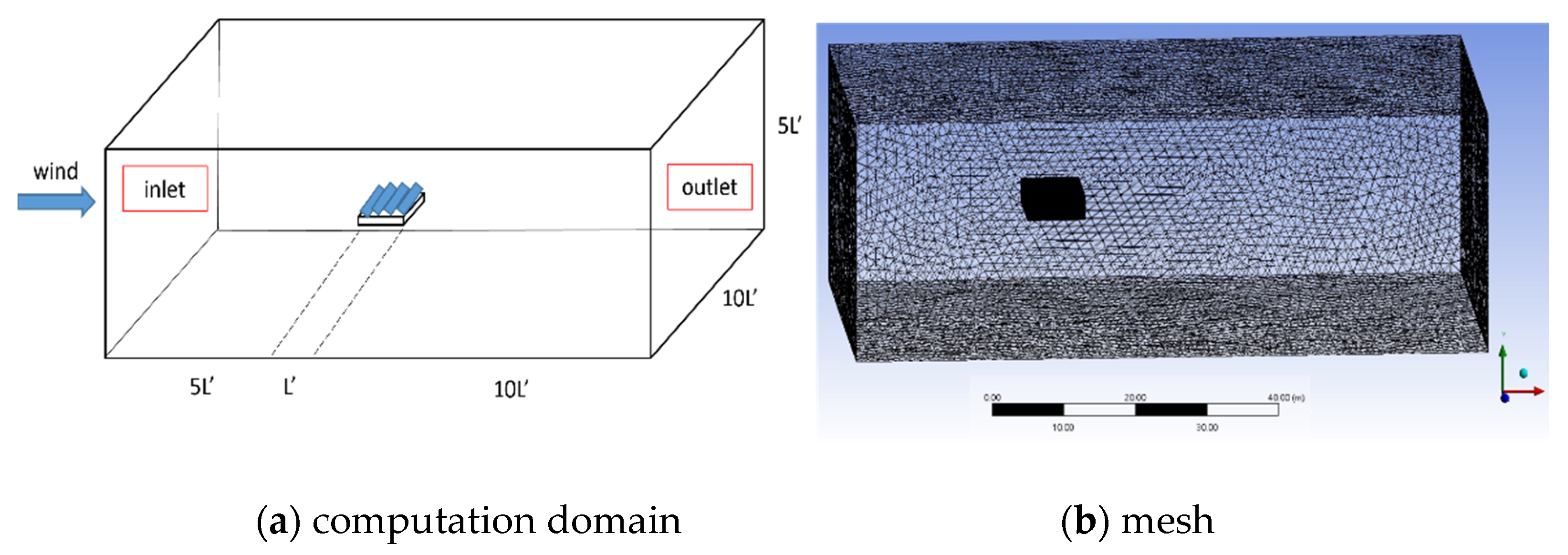 Energies 14 07789 g004 550