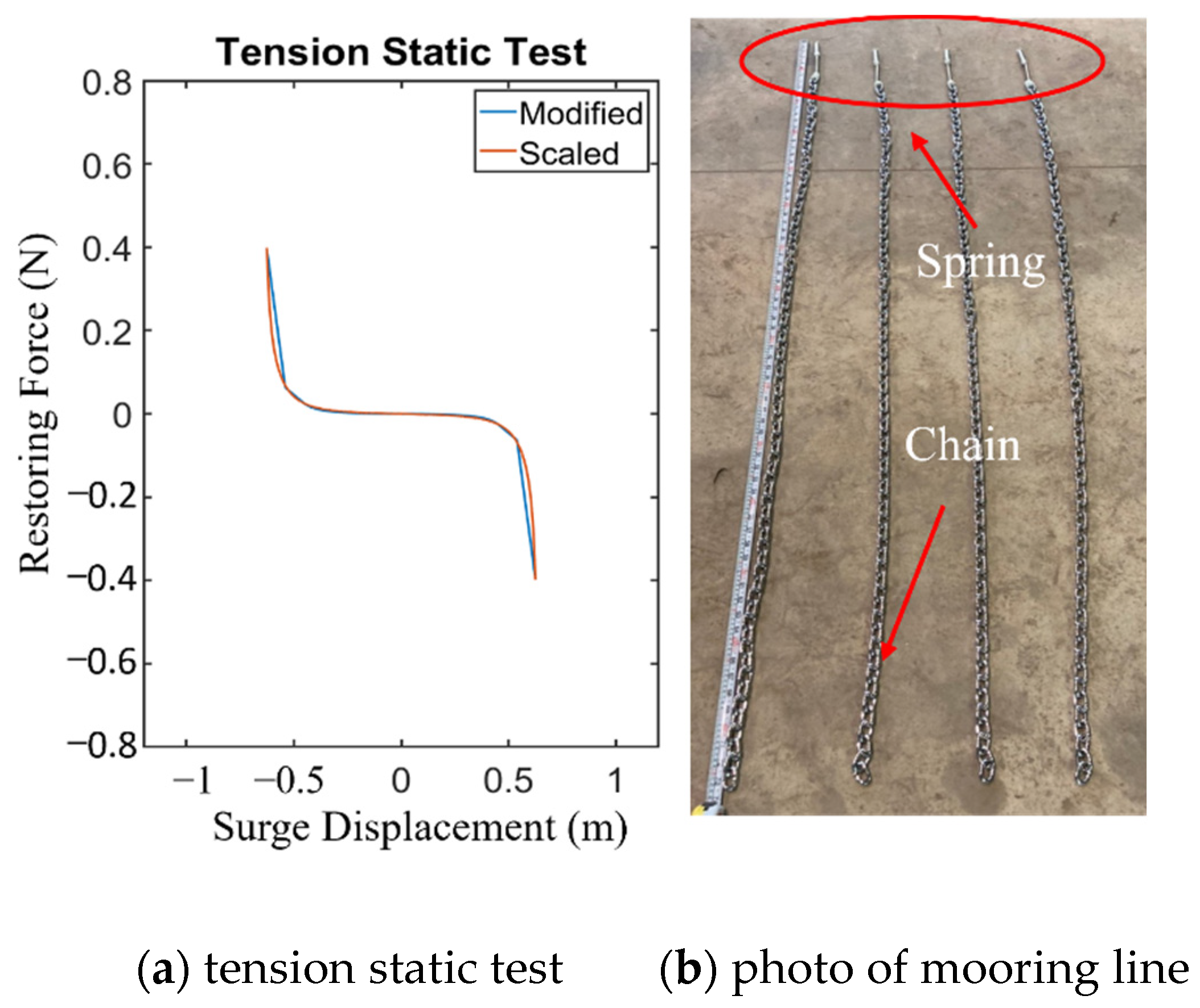 Energies 14 07789 g006 550