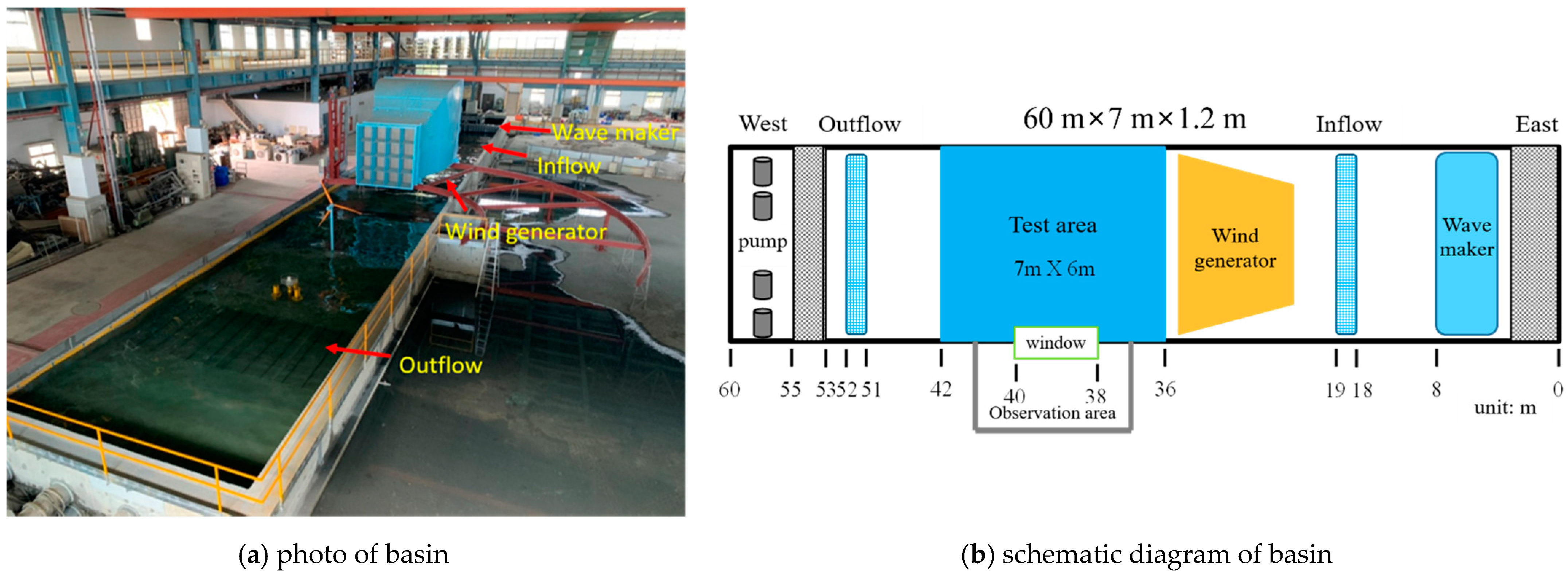 Energies 14 07789 g007 550
