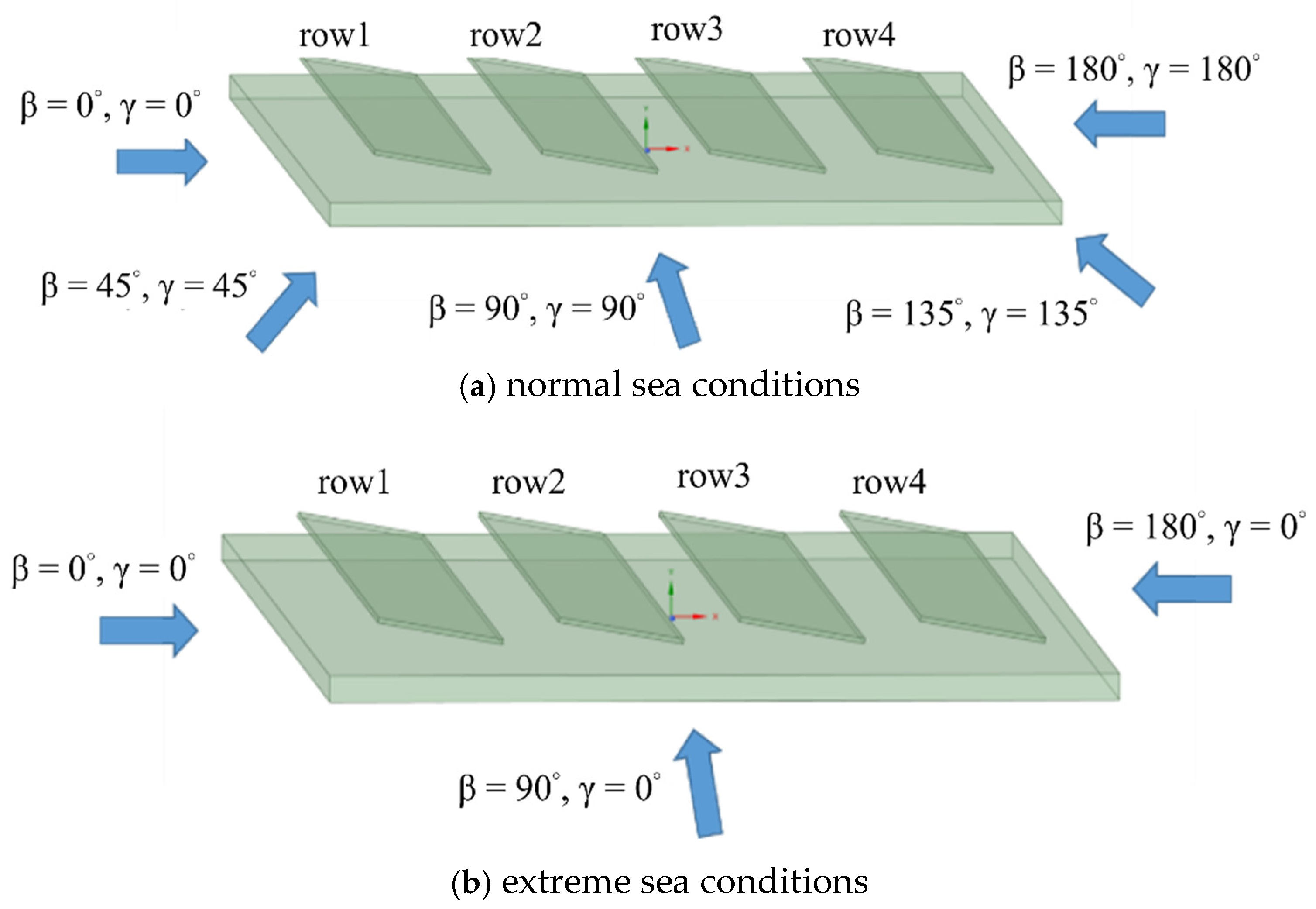 Energies 14 07789 g009 550