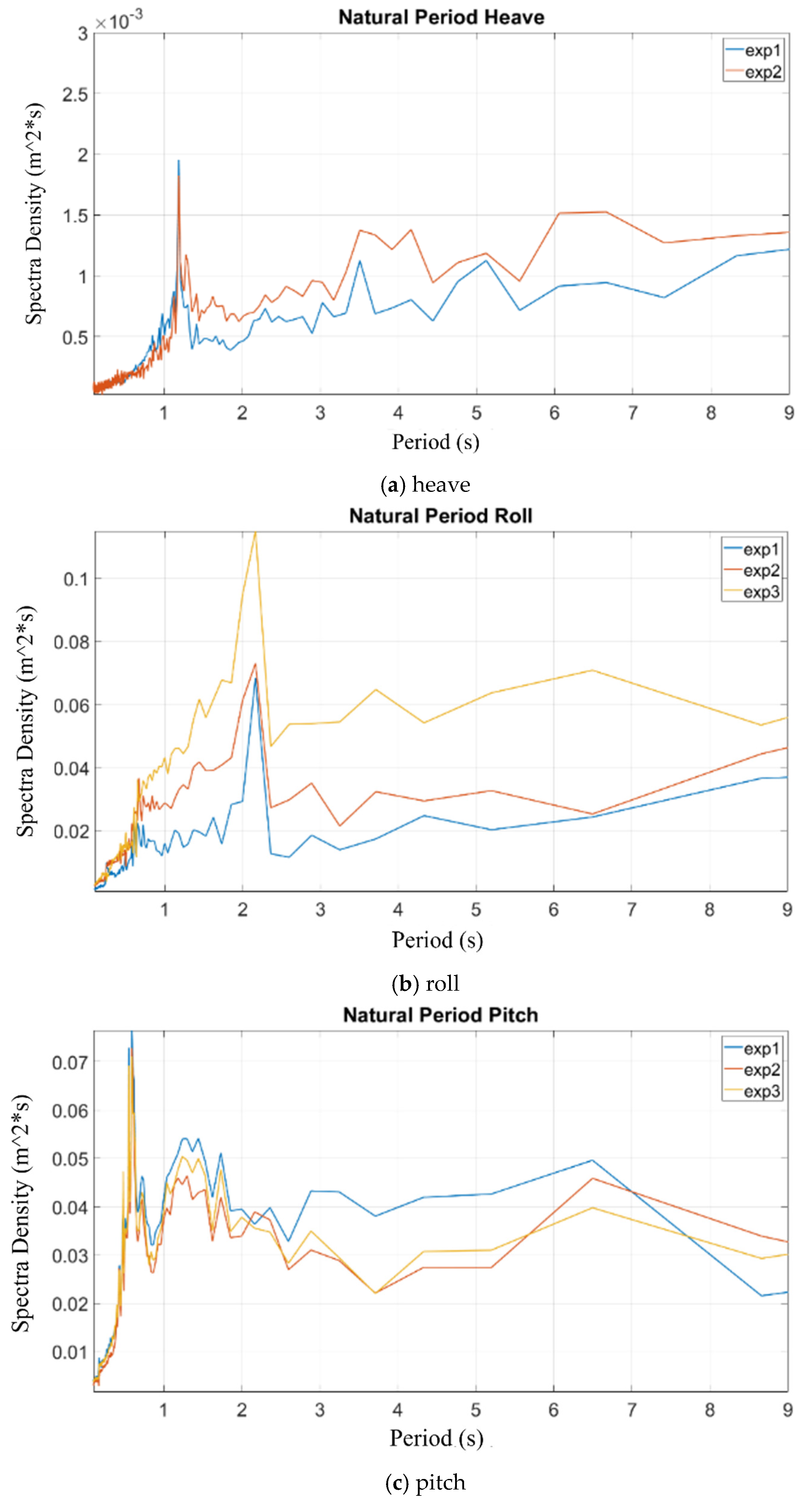 Energies 14 07789 g010 550