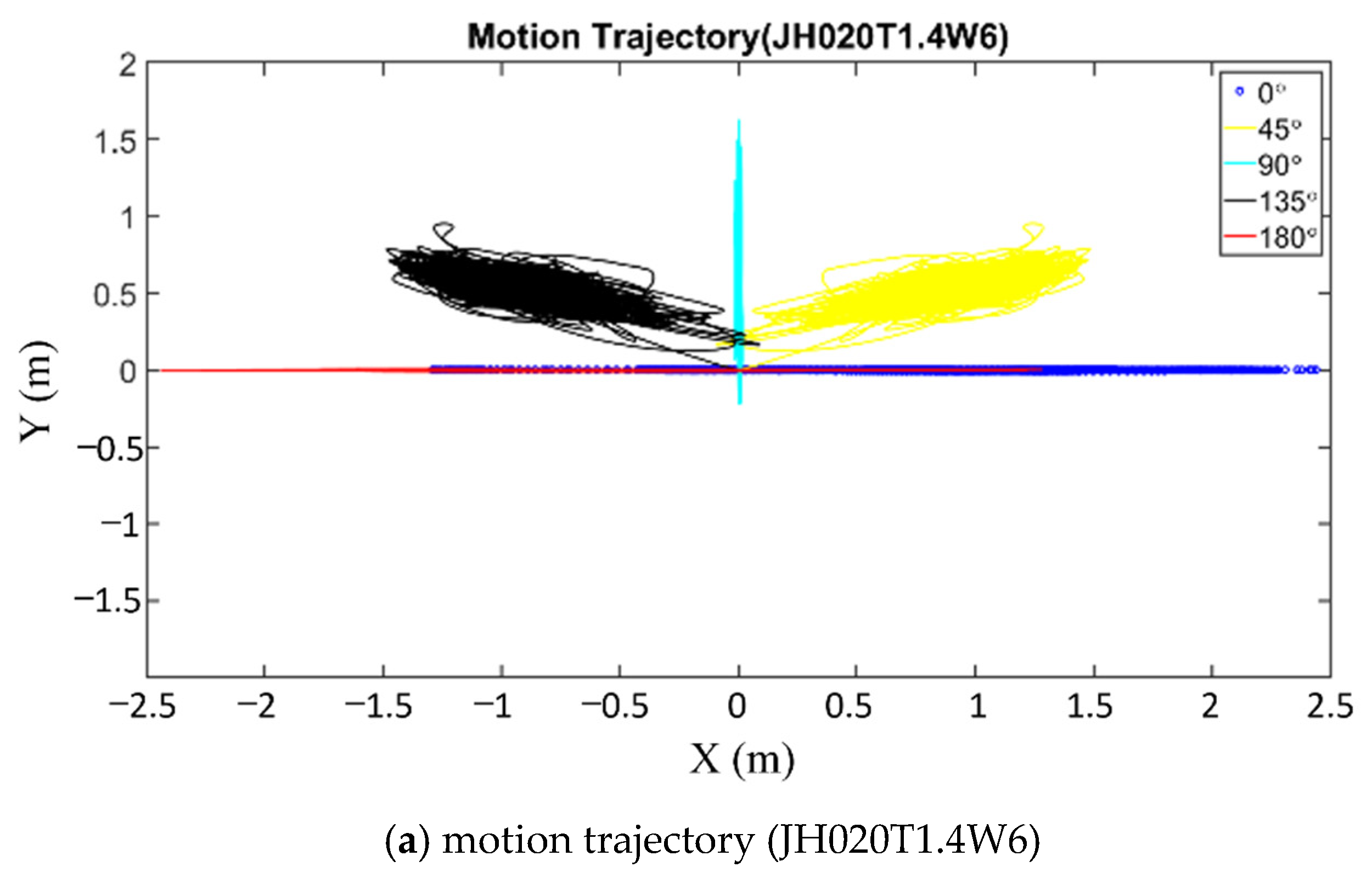 Energies 14 07789 g011a 550
