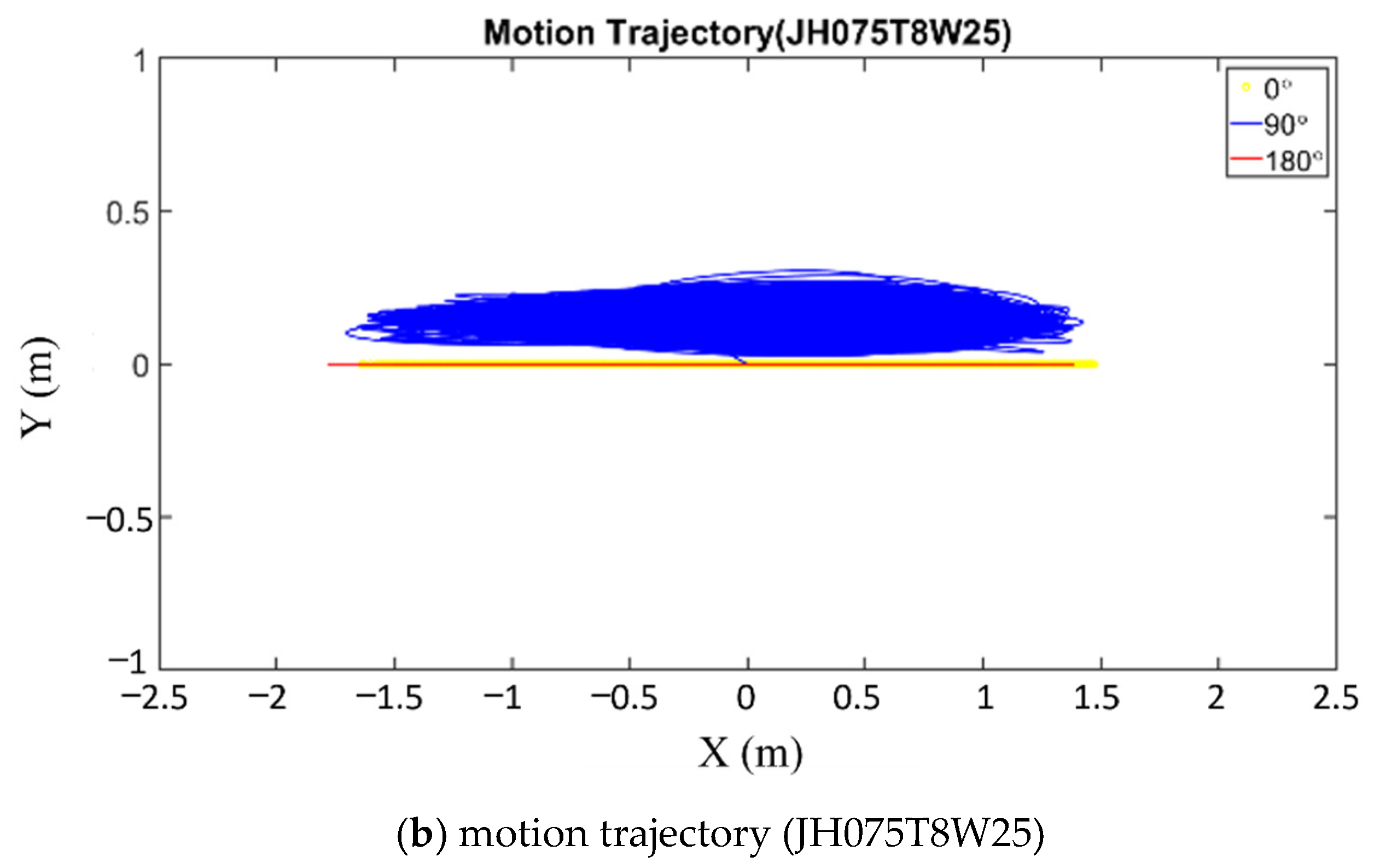 Energies 14 07789 g011b 550