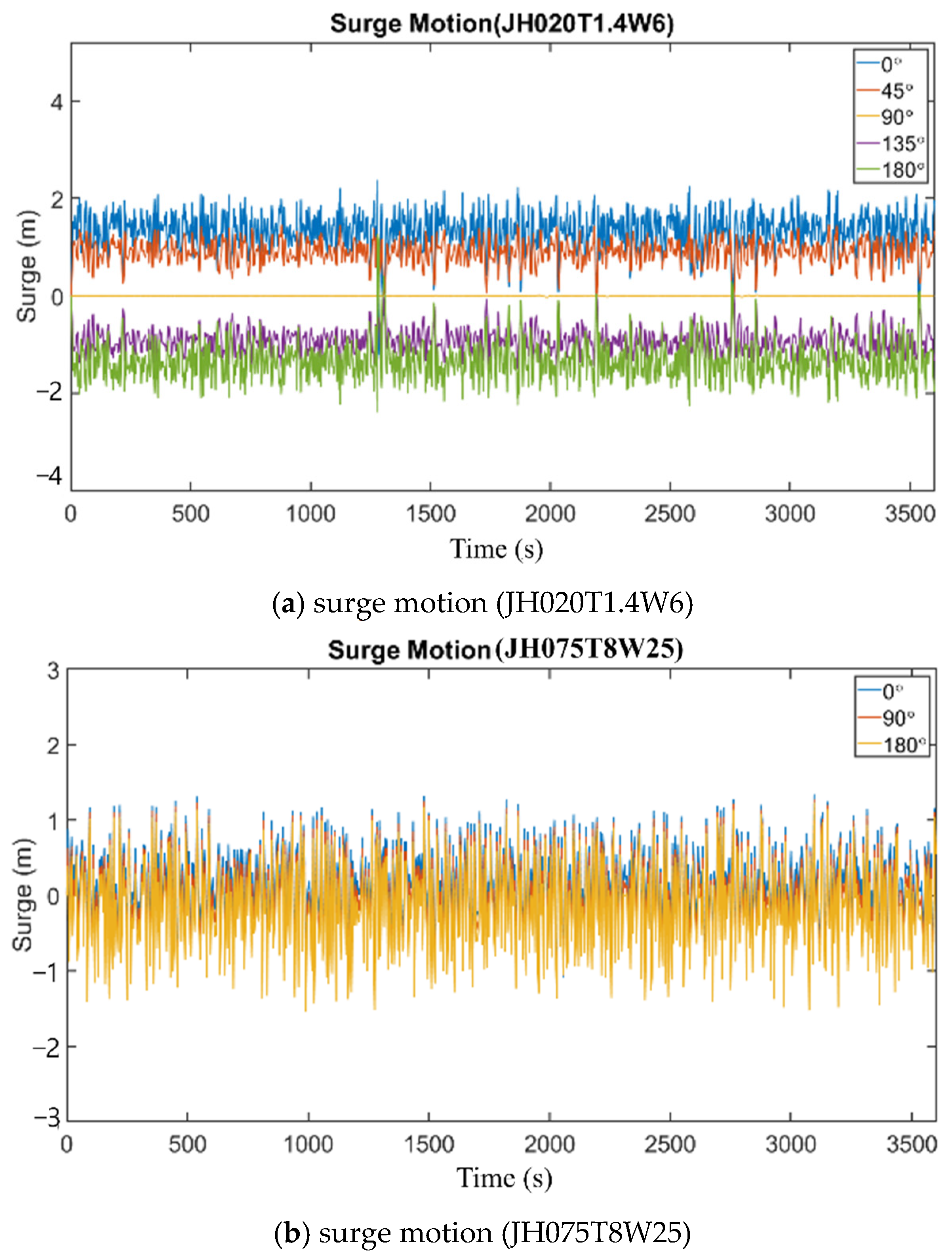 Energies 14 07789 g012 550