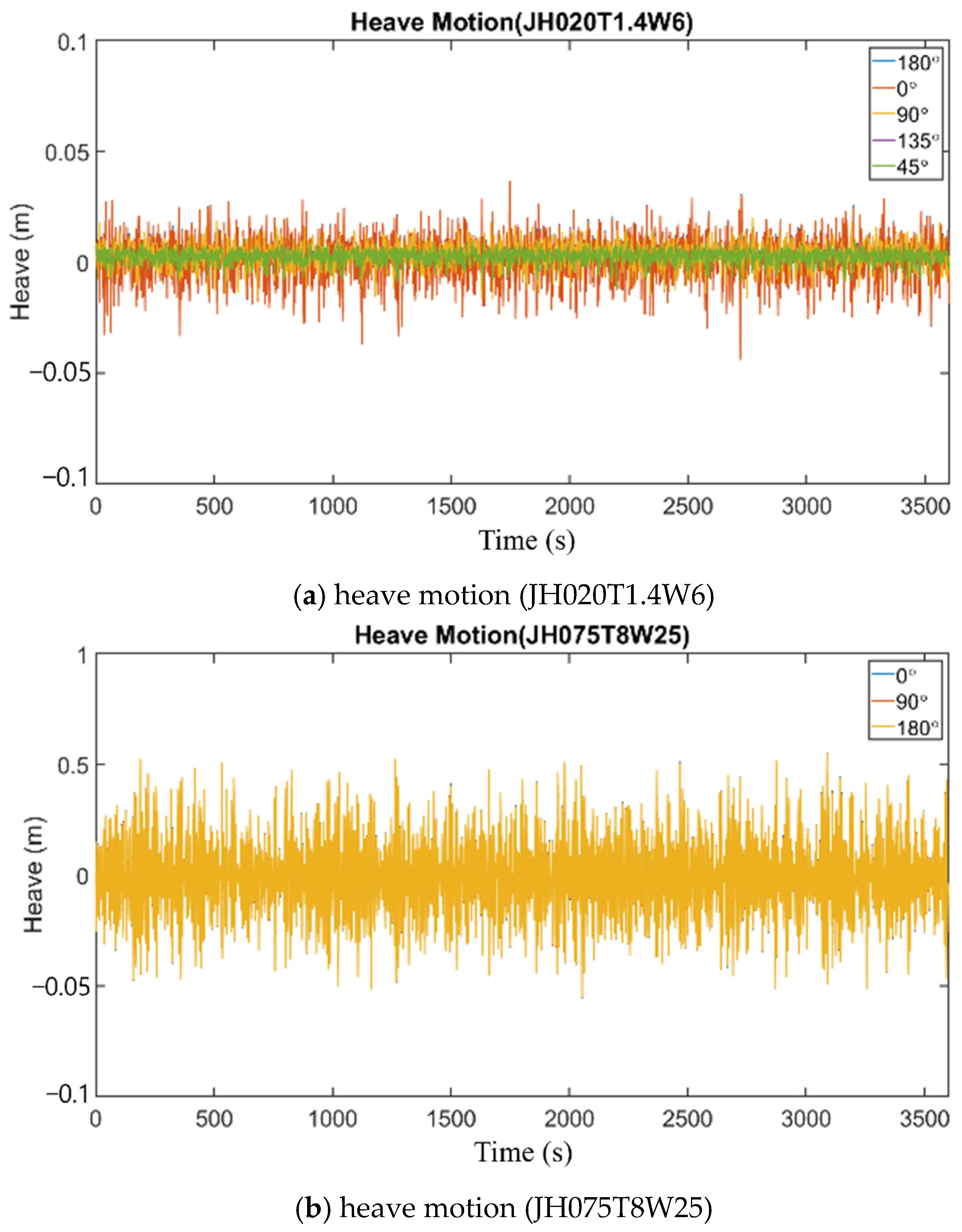 Energies 14 07789 g013 550