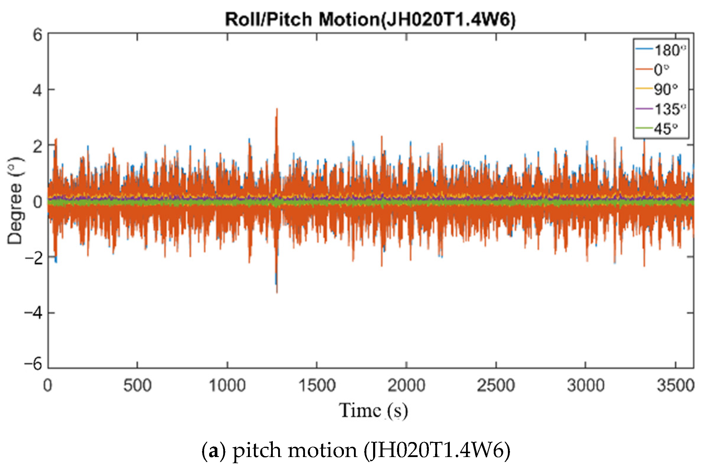 Energies 14 07789 g014a 550