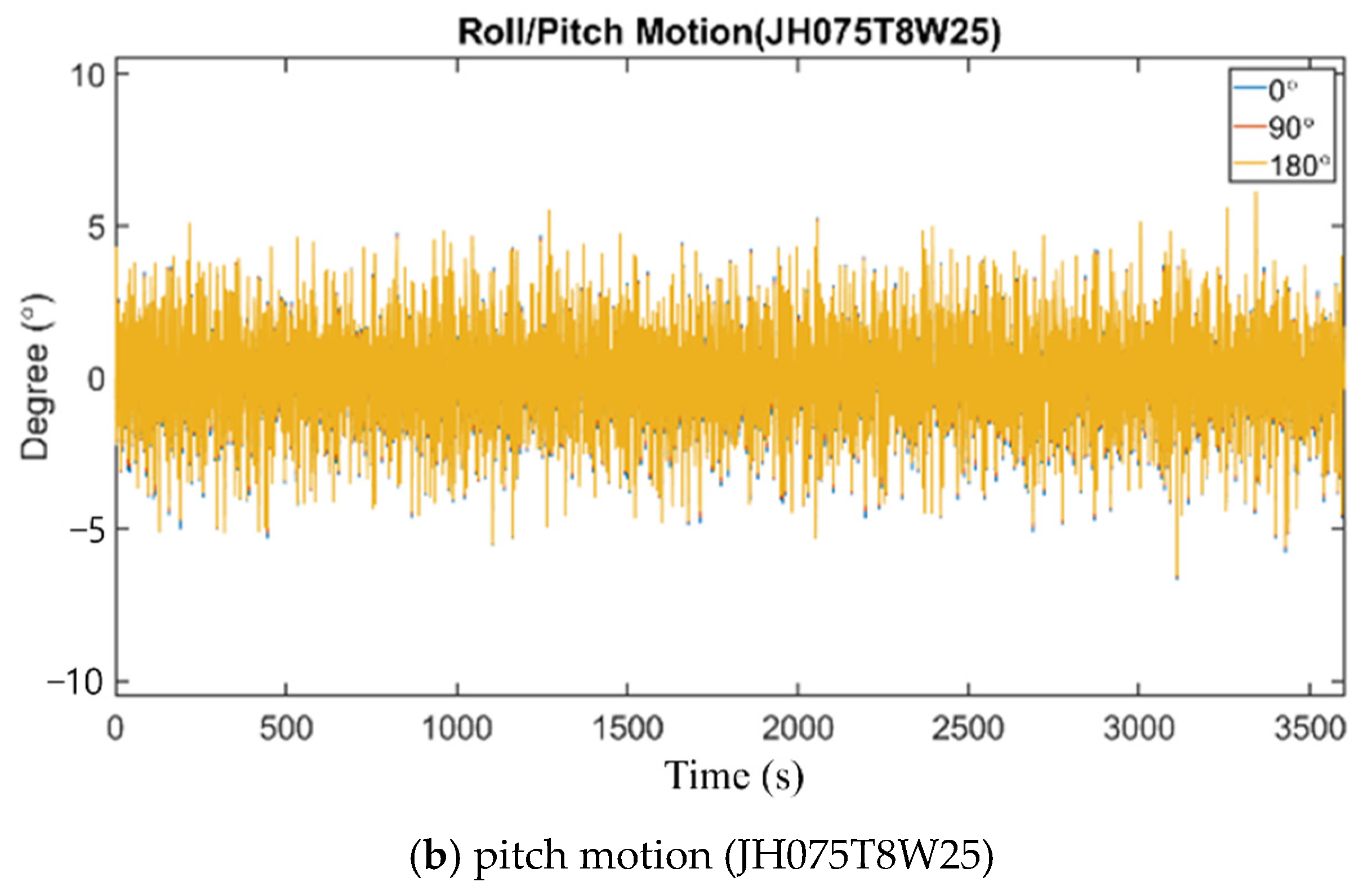 Energies 14 07789 g014b 550