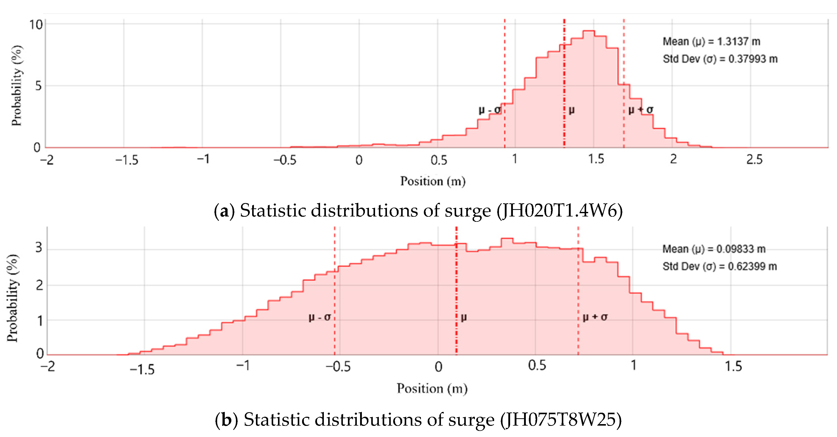 Energies 14 07789 g015 550