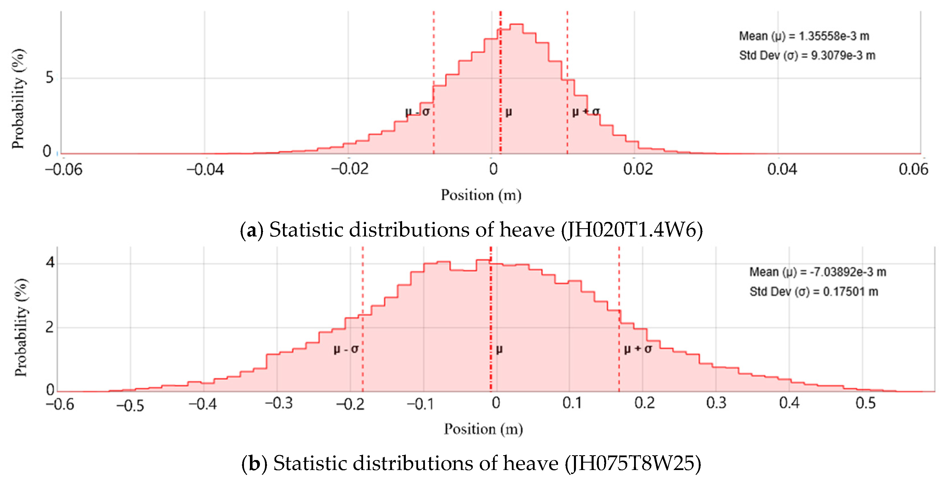 Energies 14 07789 g016 550
