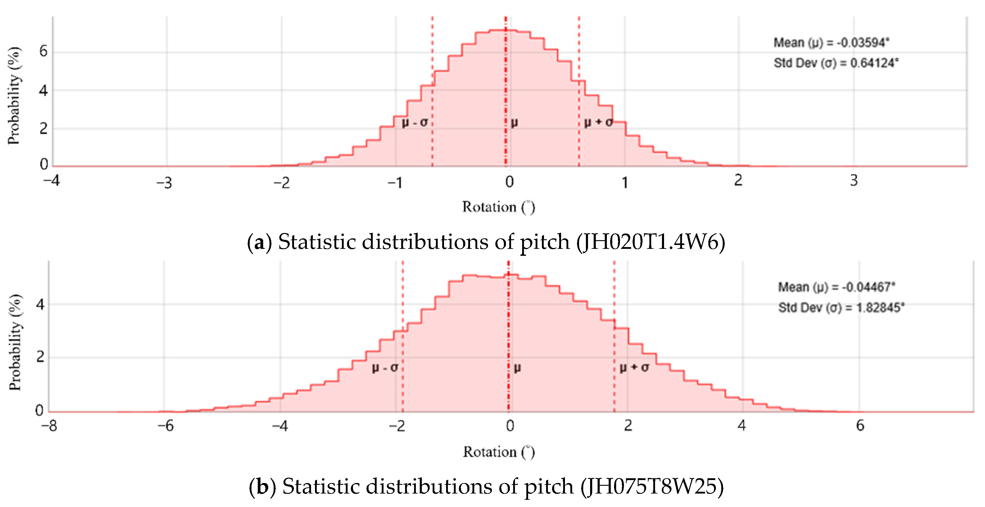 Energies 14 07789 g017 550