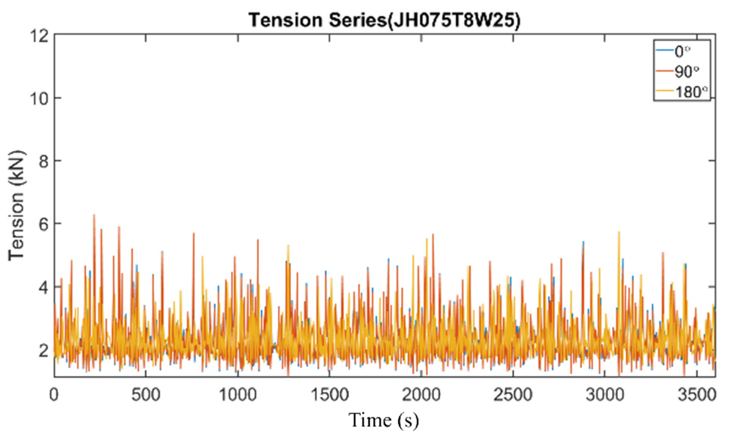Energies 14 07789 g019 550