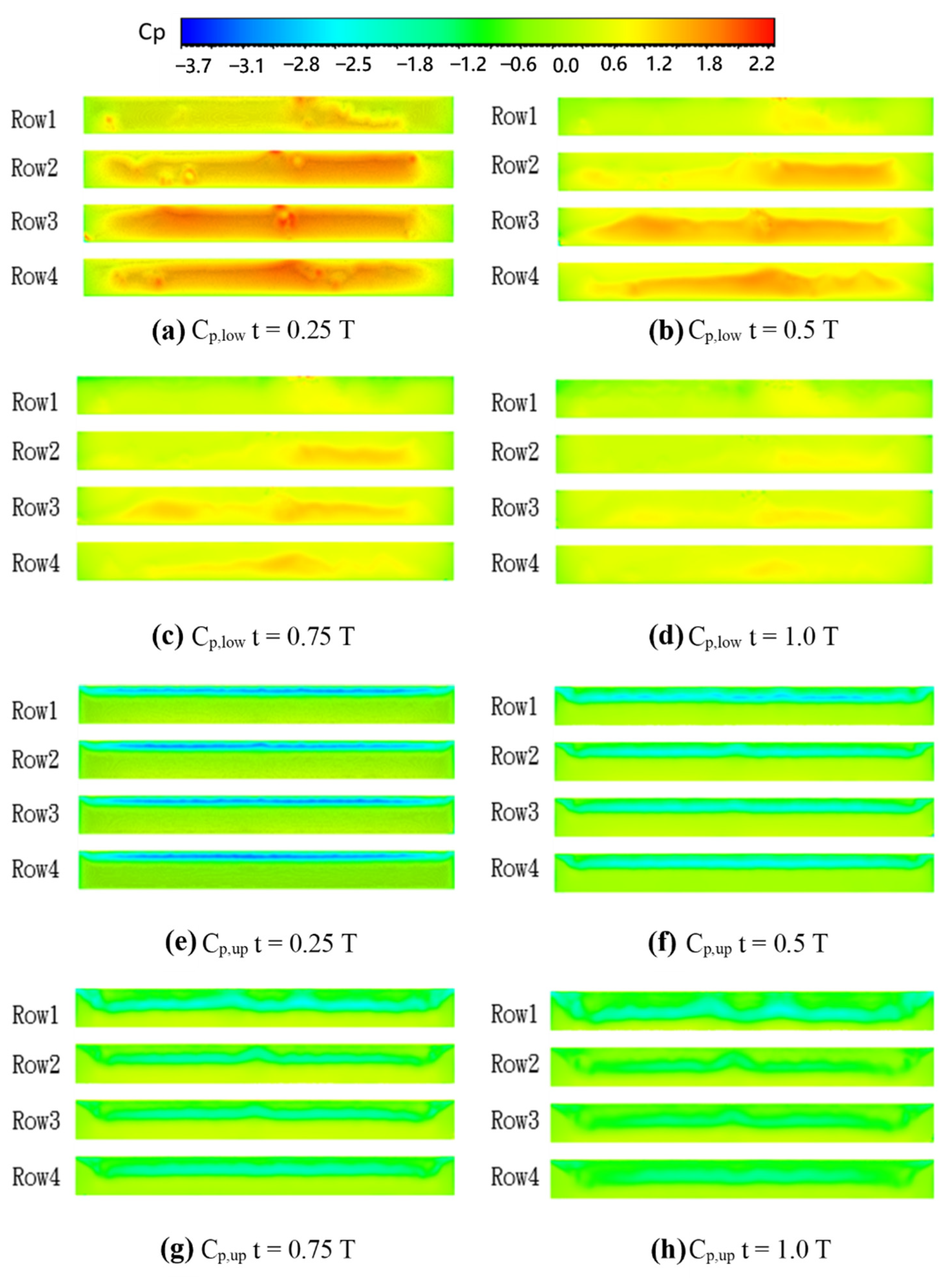Energies 14 07789 g021 550