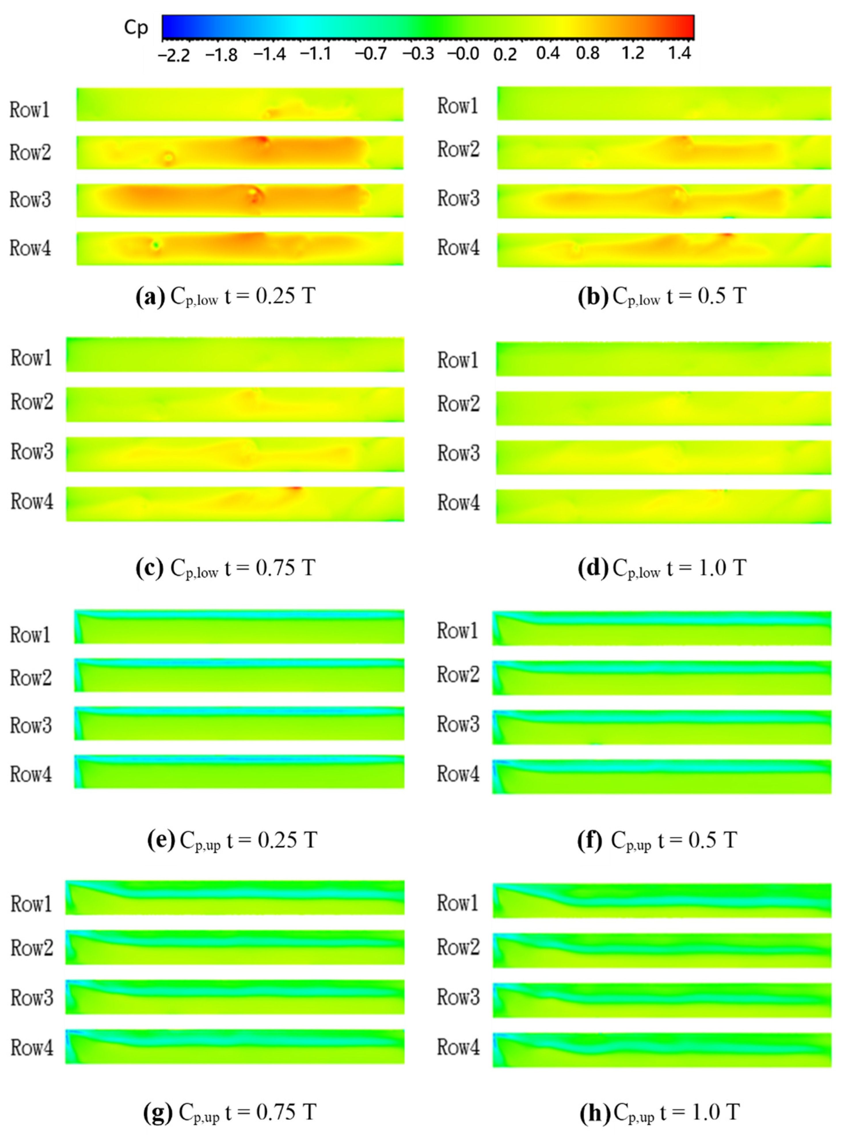 Energies 14 07789 g022 550