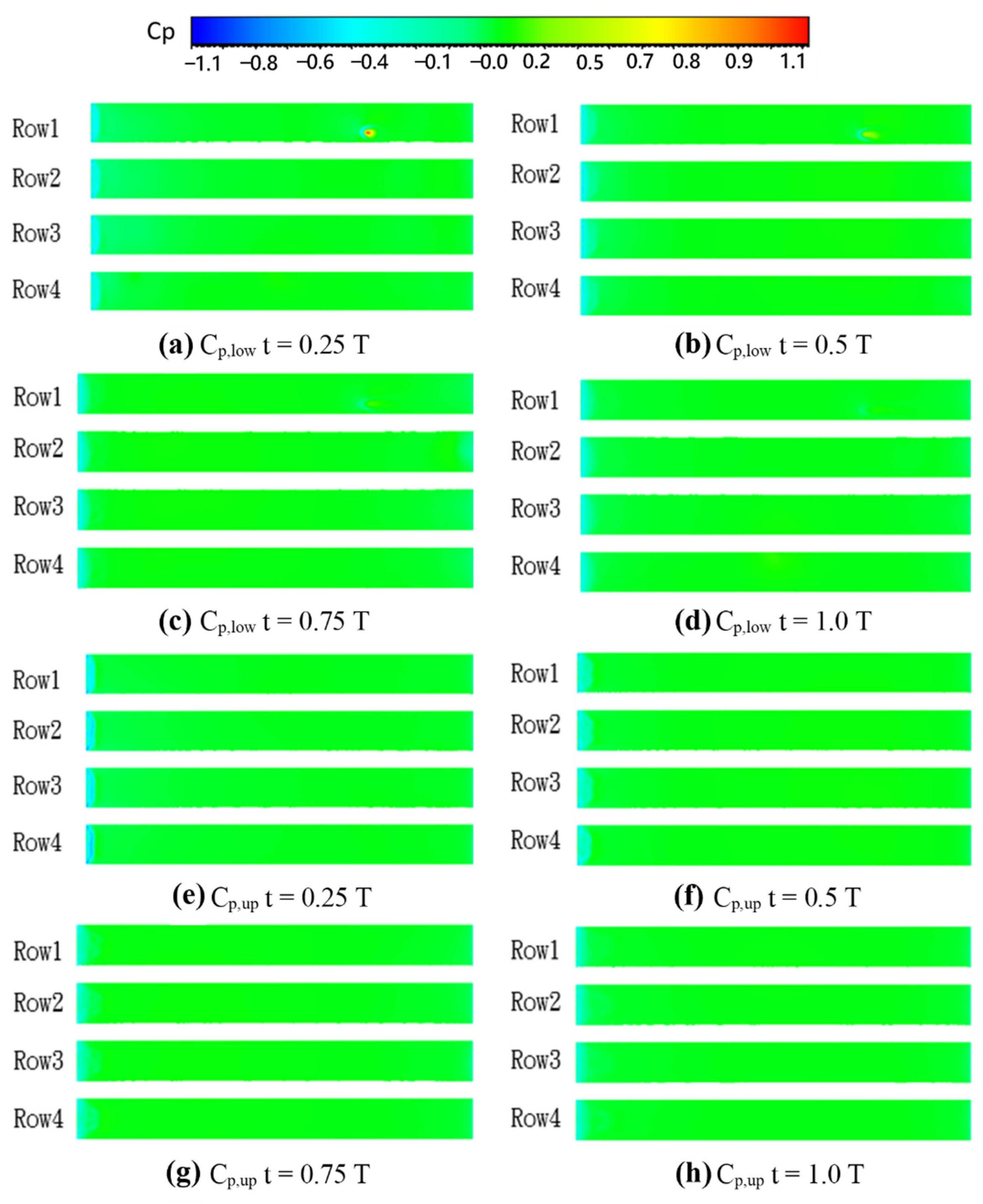 Energies 14 07789 g023 550