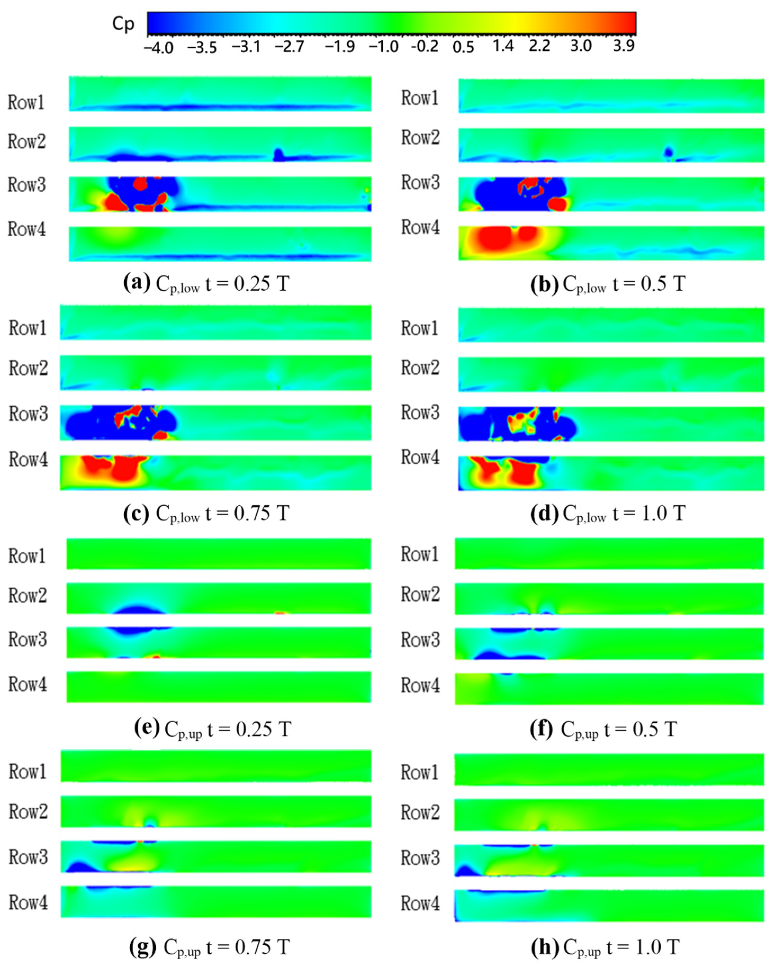 Energies 14 07789 g024 550
