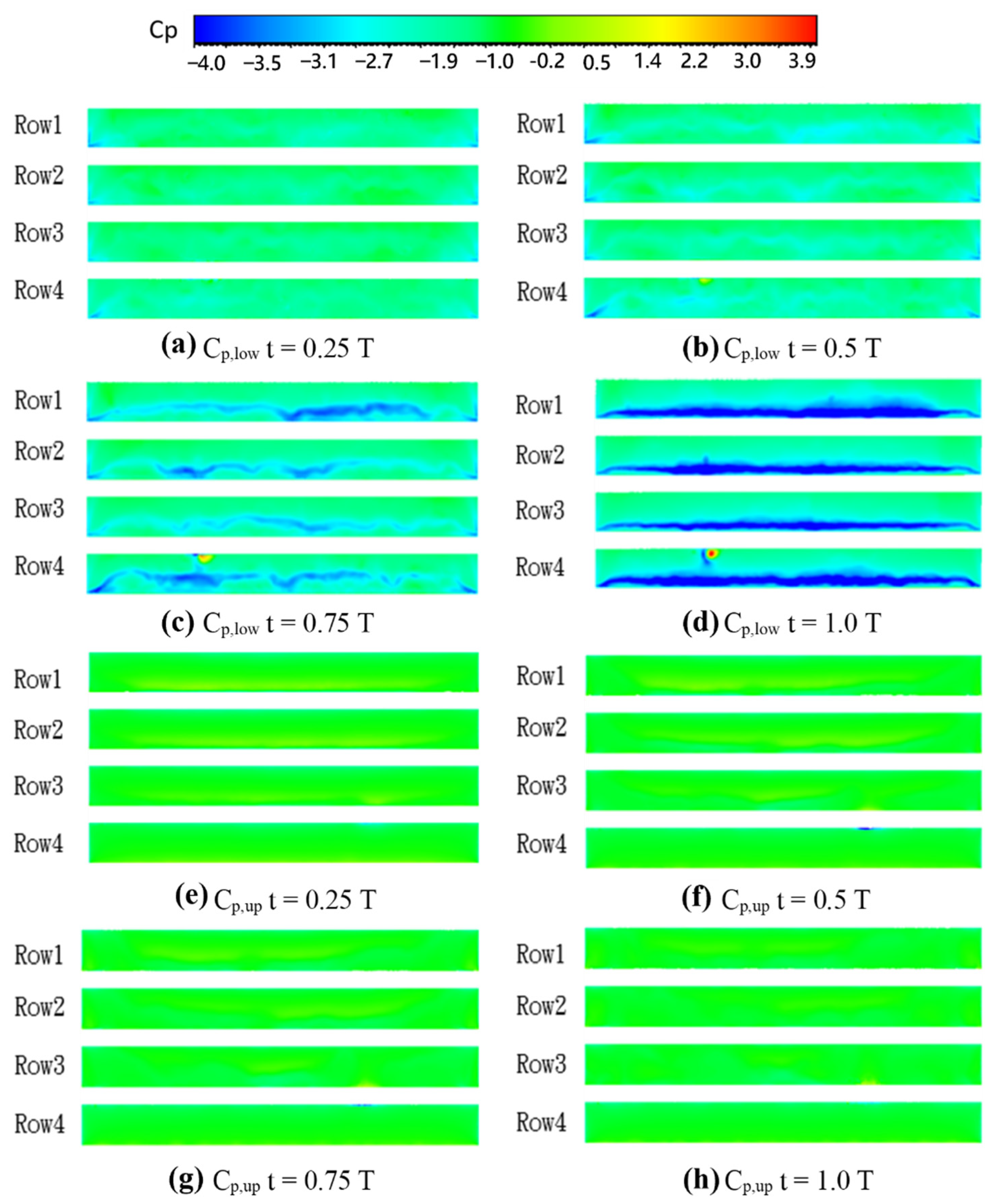 Energies 14 07789 g025 550